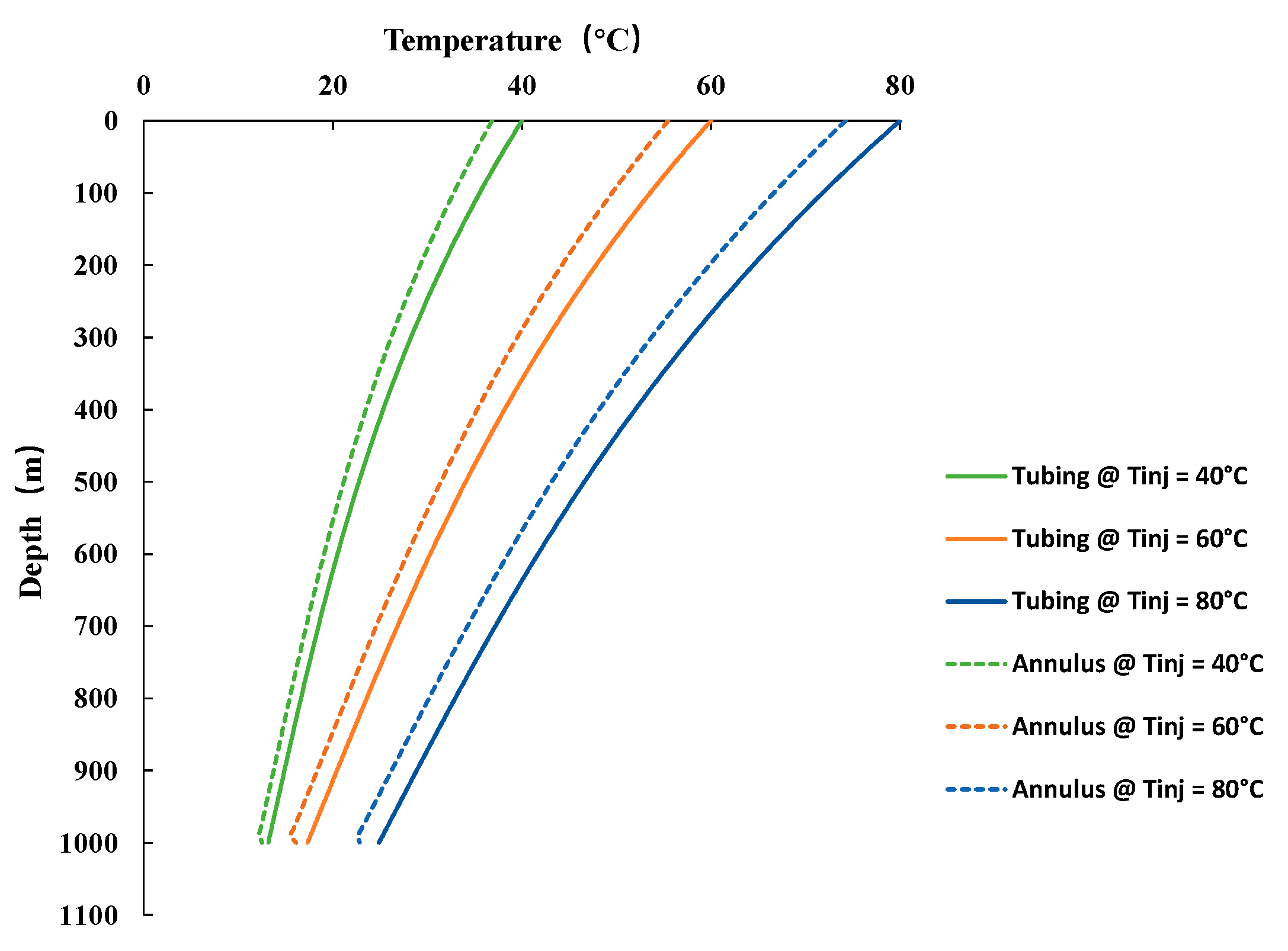 Energies 17 03842 g011