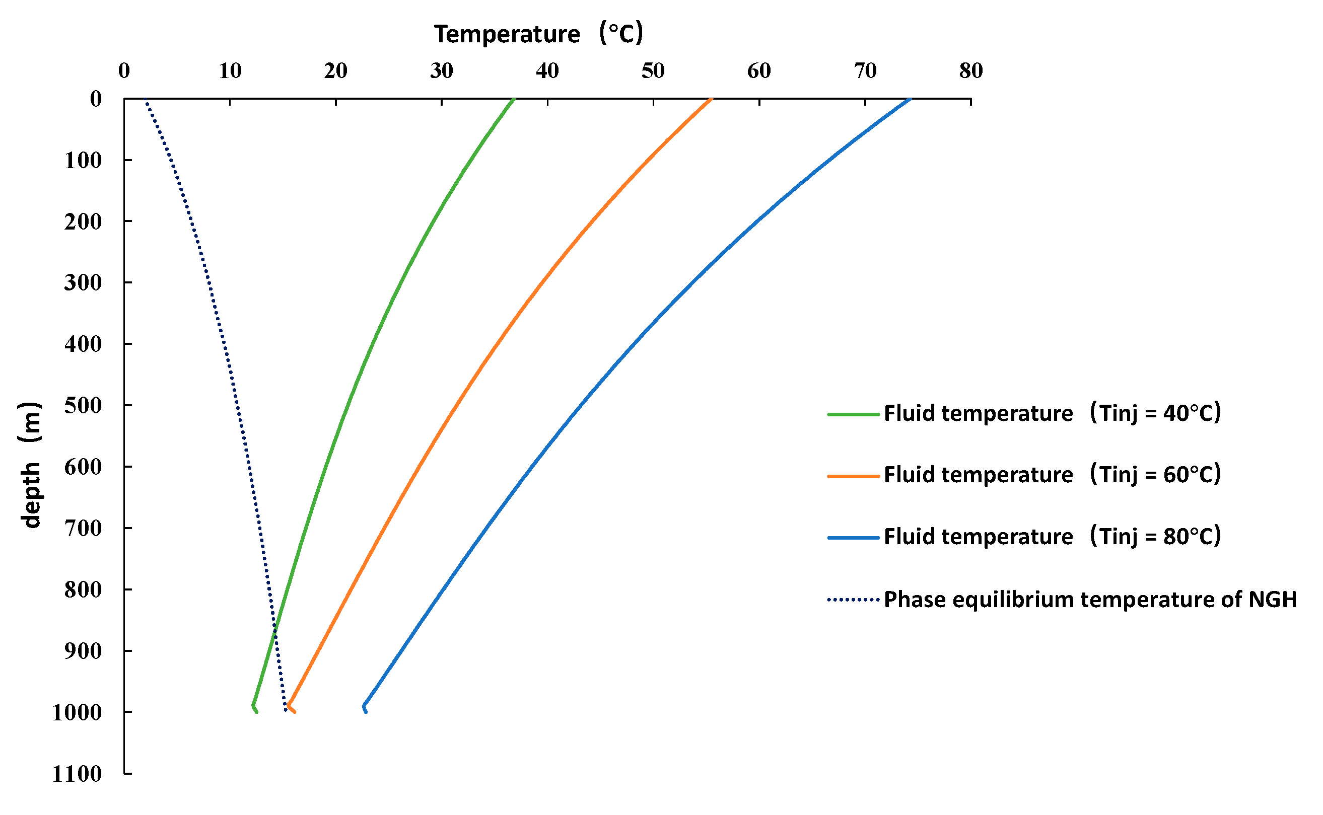 Energies 17 03842 g012