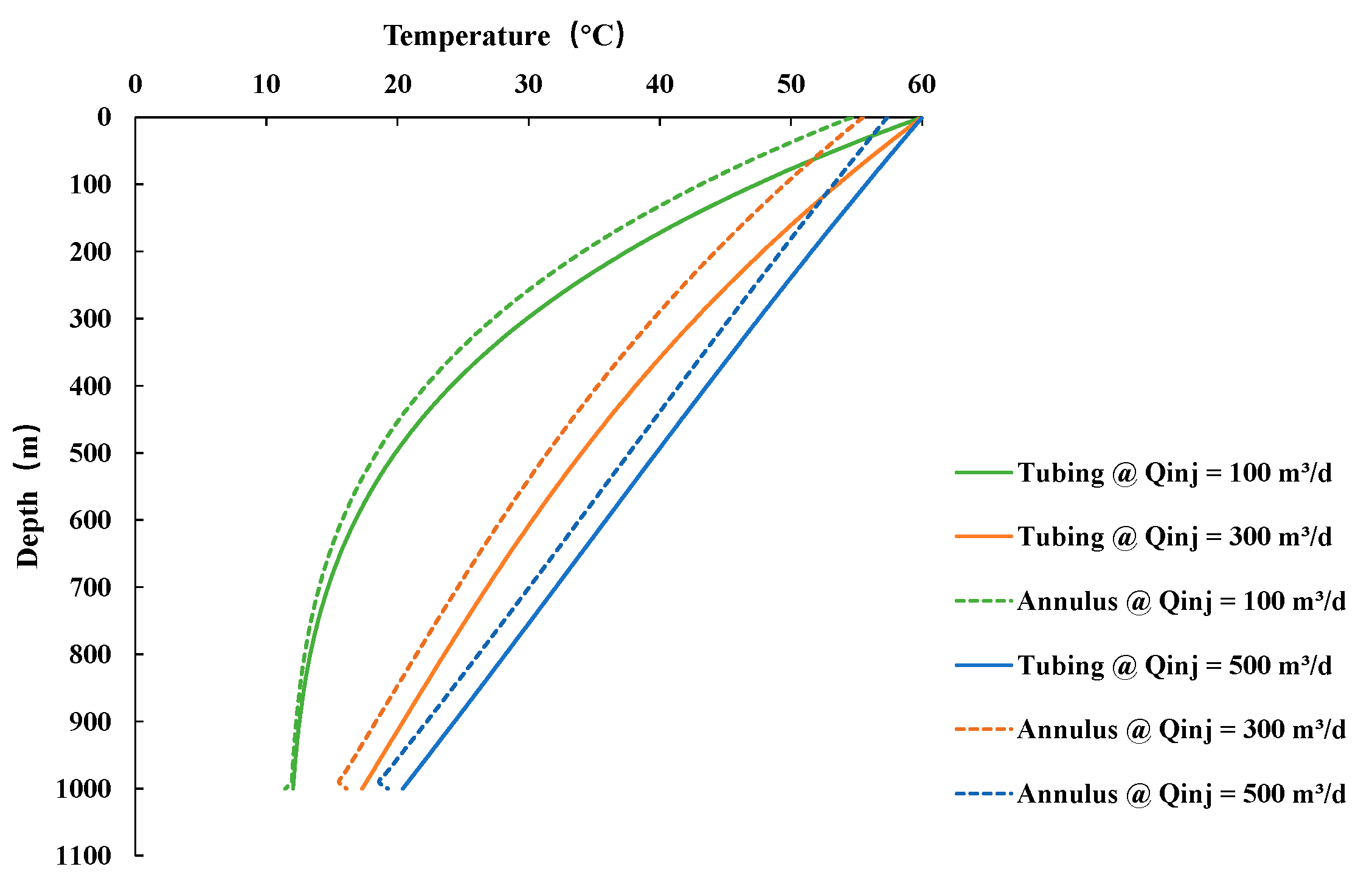 Energies 17 03842 g013