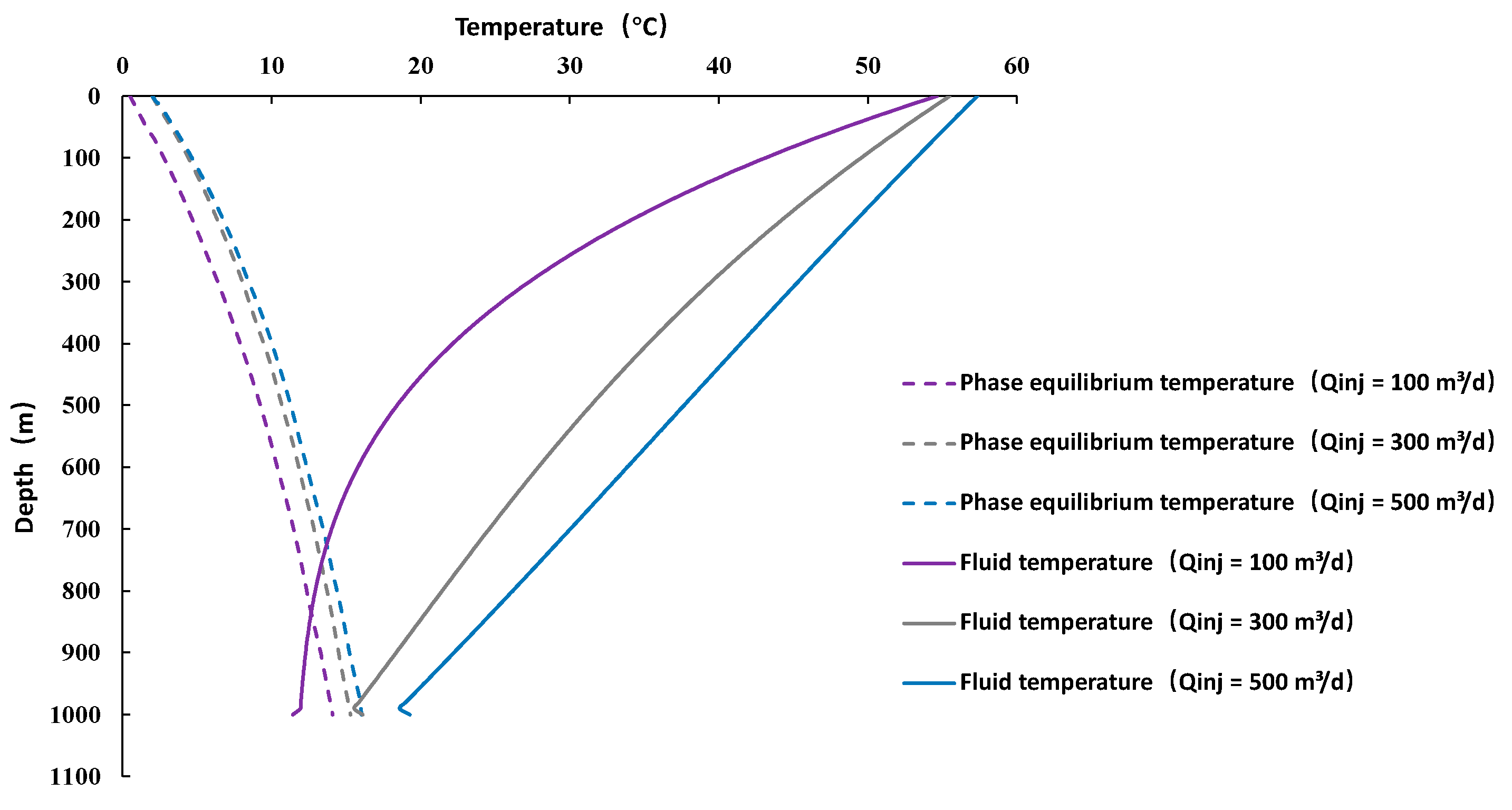 Energies 17 03842 g015