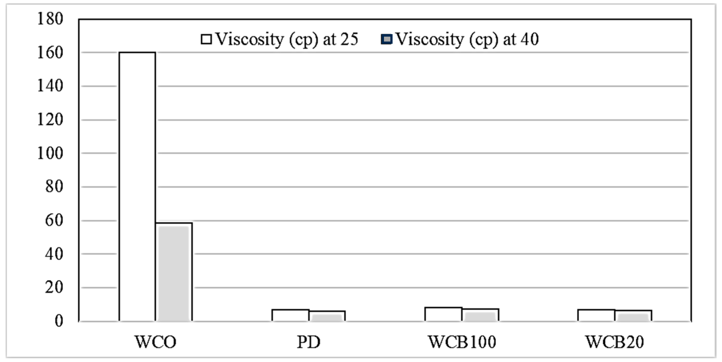 Energies 17 03844 g002