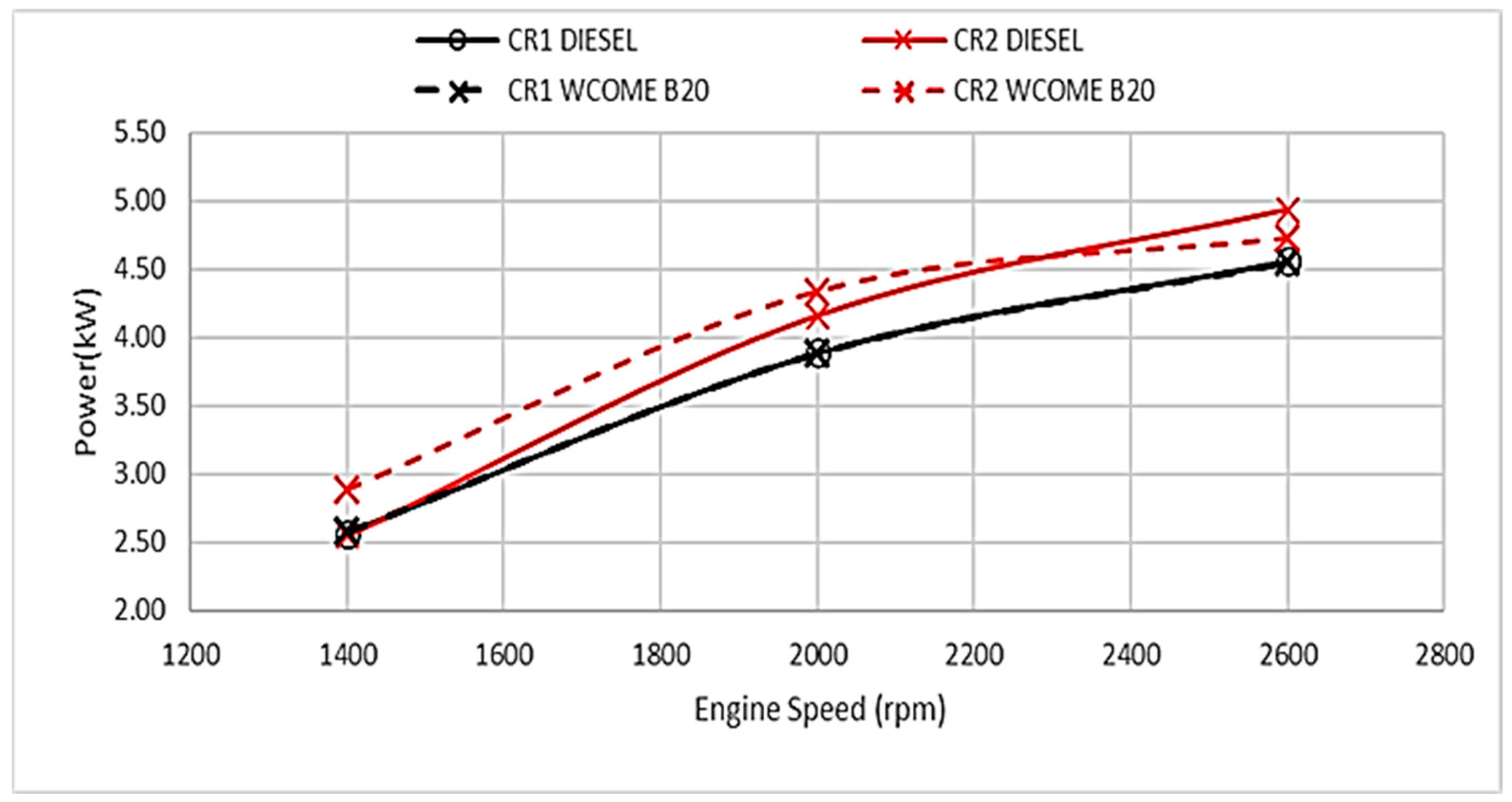 Energies 17 03844 g004