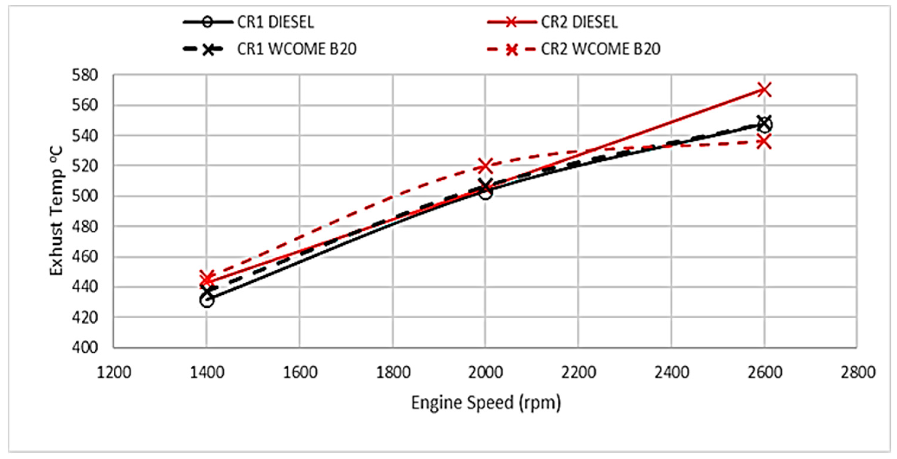 Energies 17 03844 g006