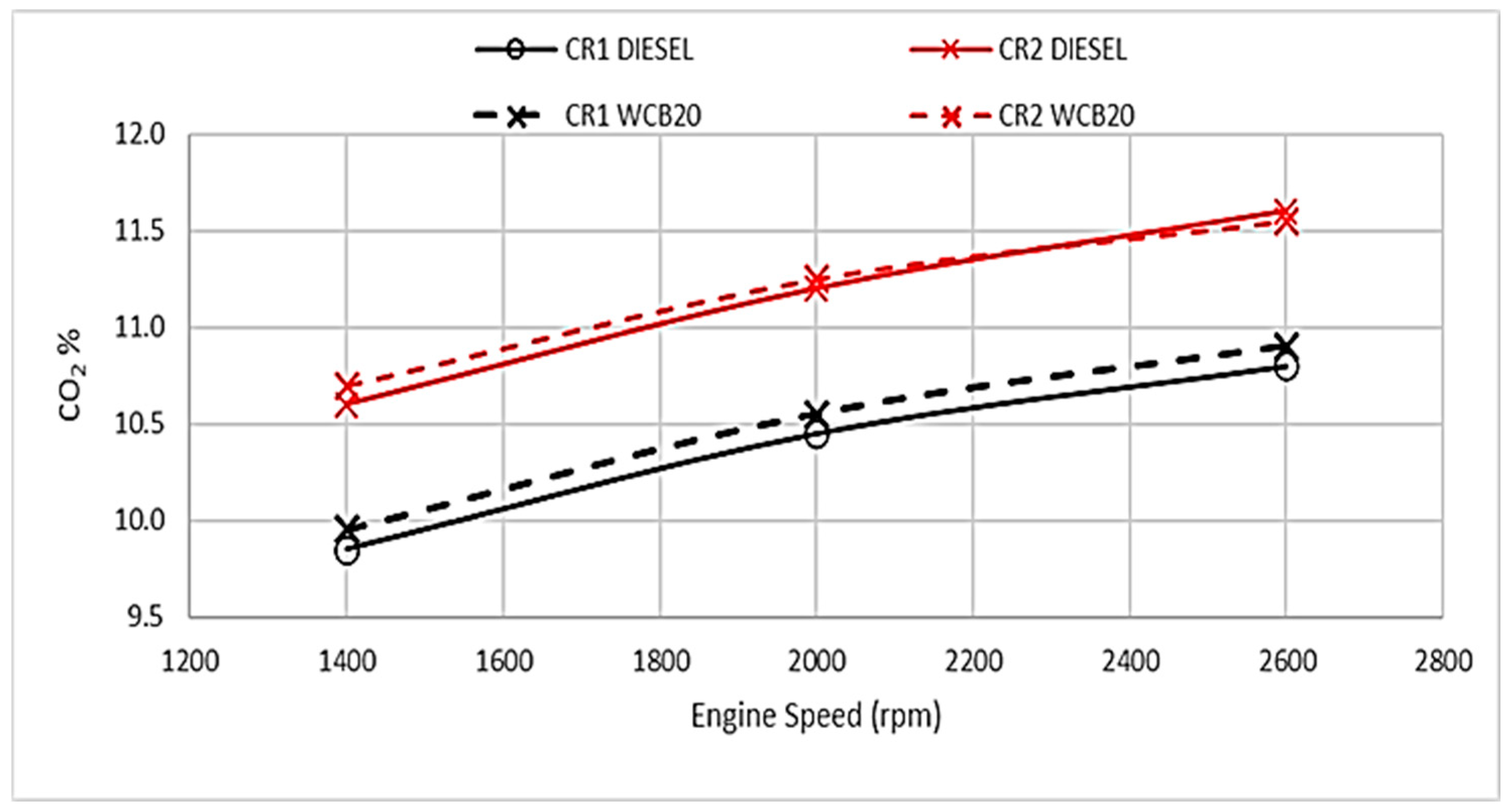 Energies 17 03844 g008