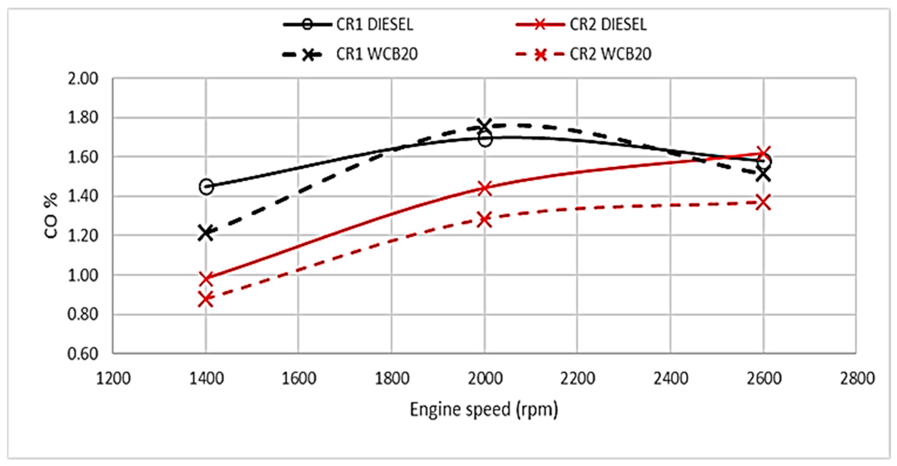 Energies 17 03844 g009