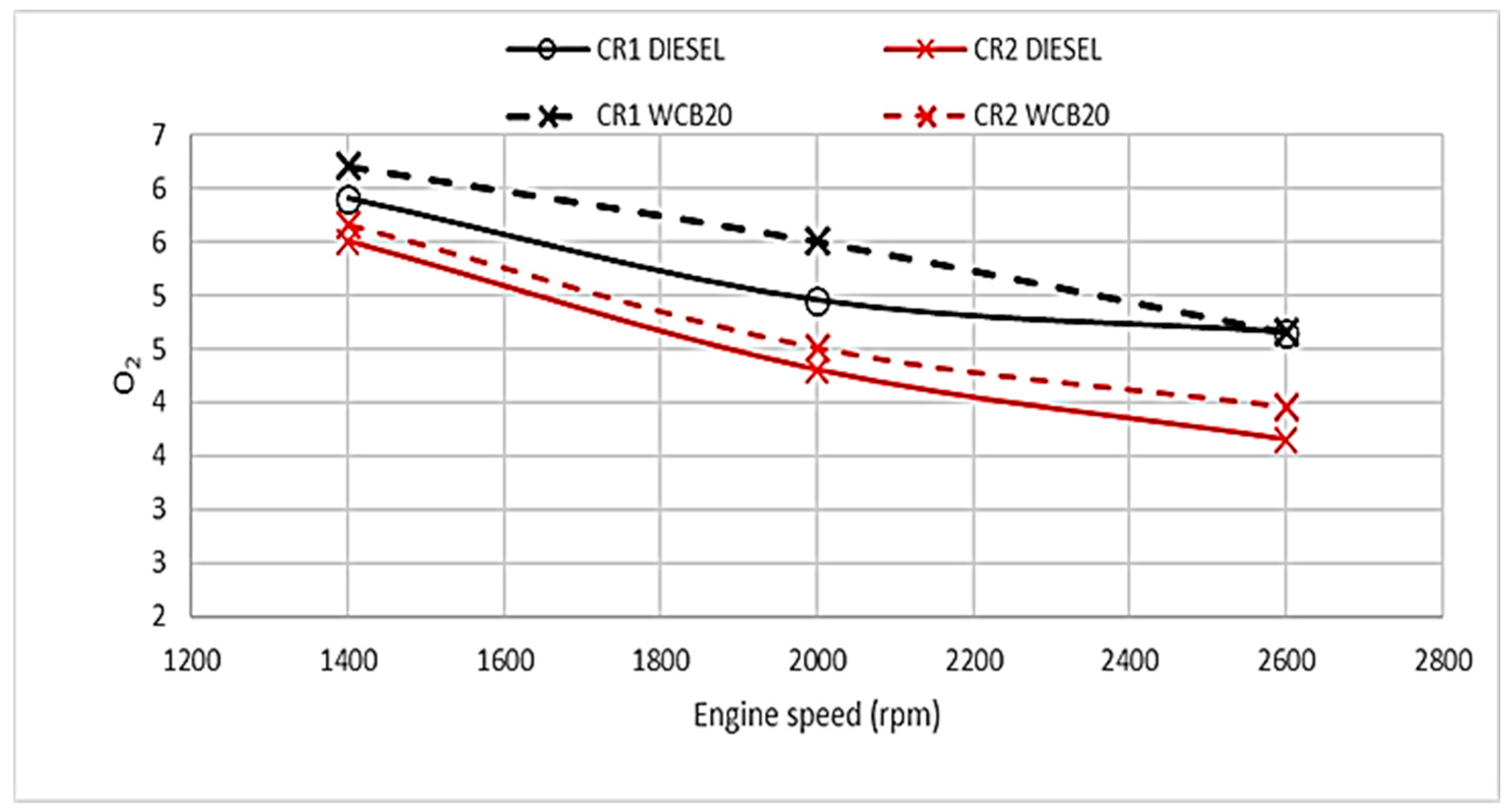 Energies 17 03844 g011