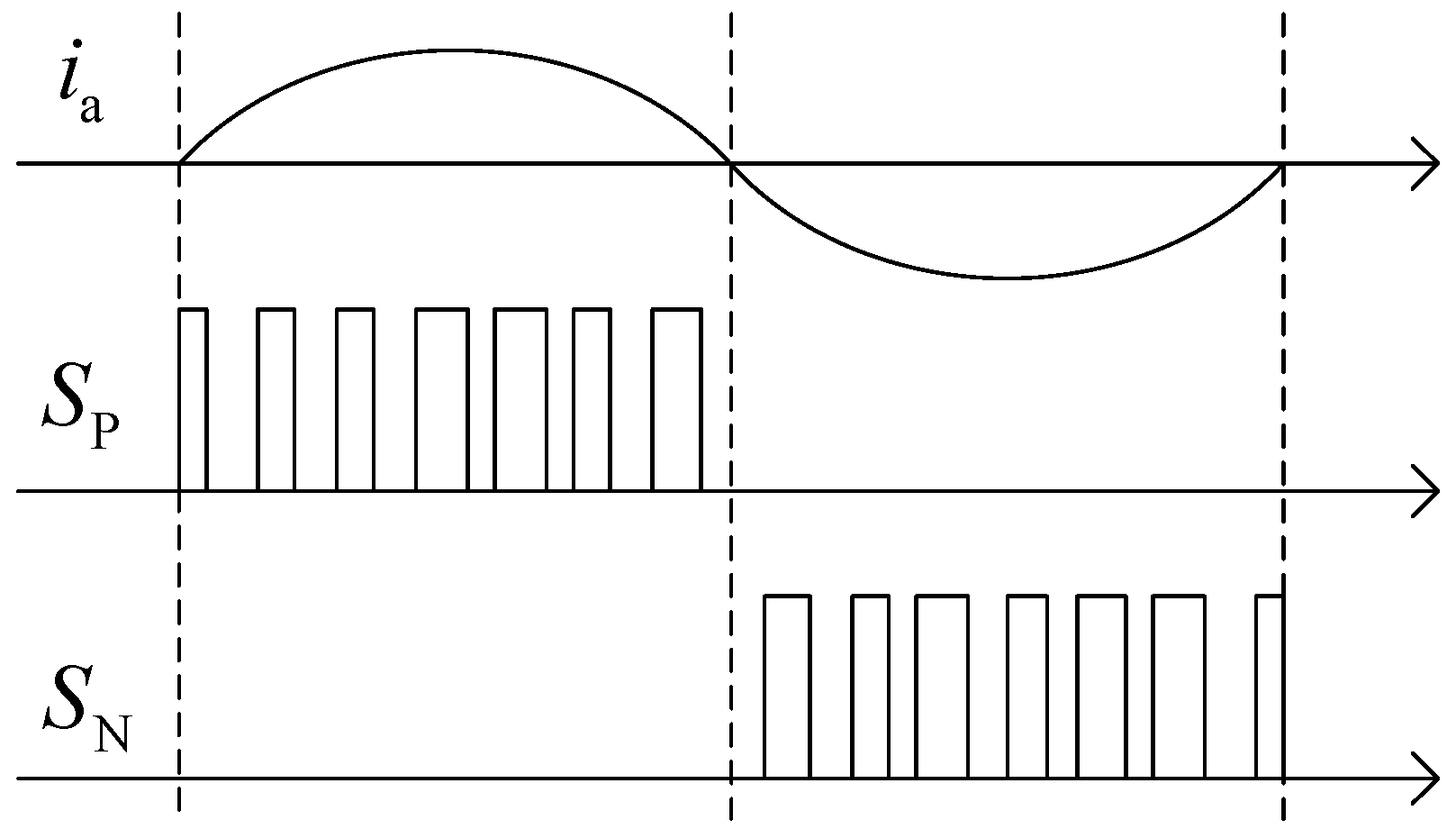 Energies 17 03845 g005