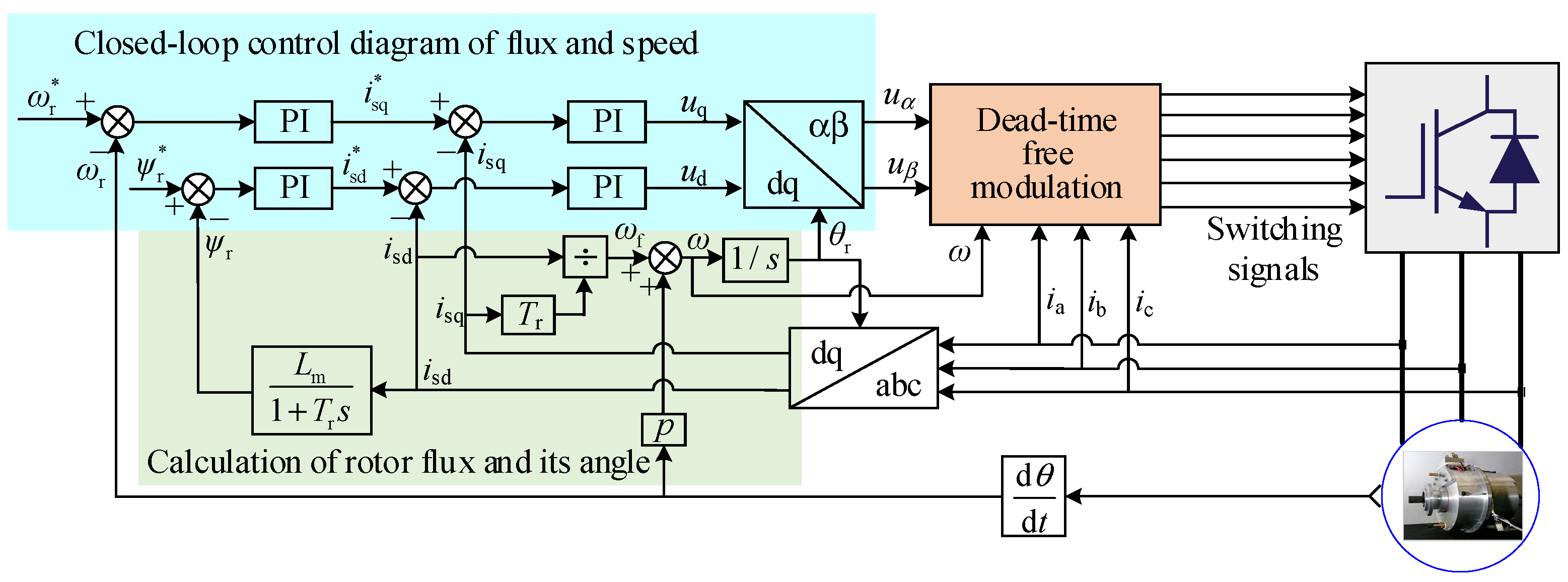 Energies 17 03845 g012