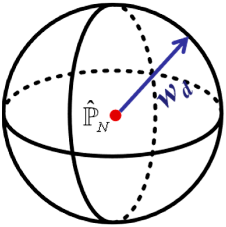 Energies 17 03846 g001