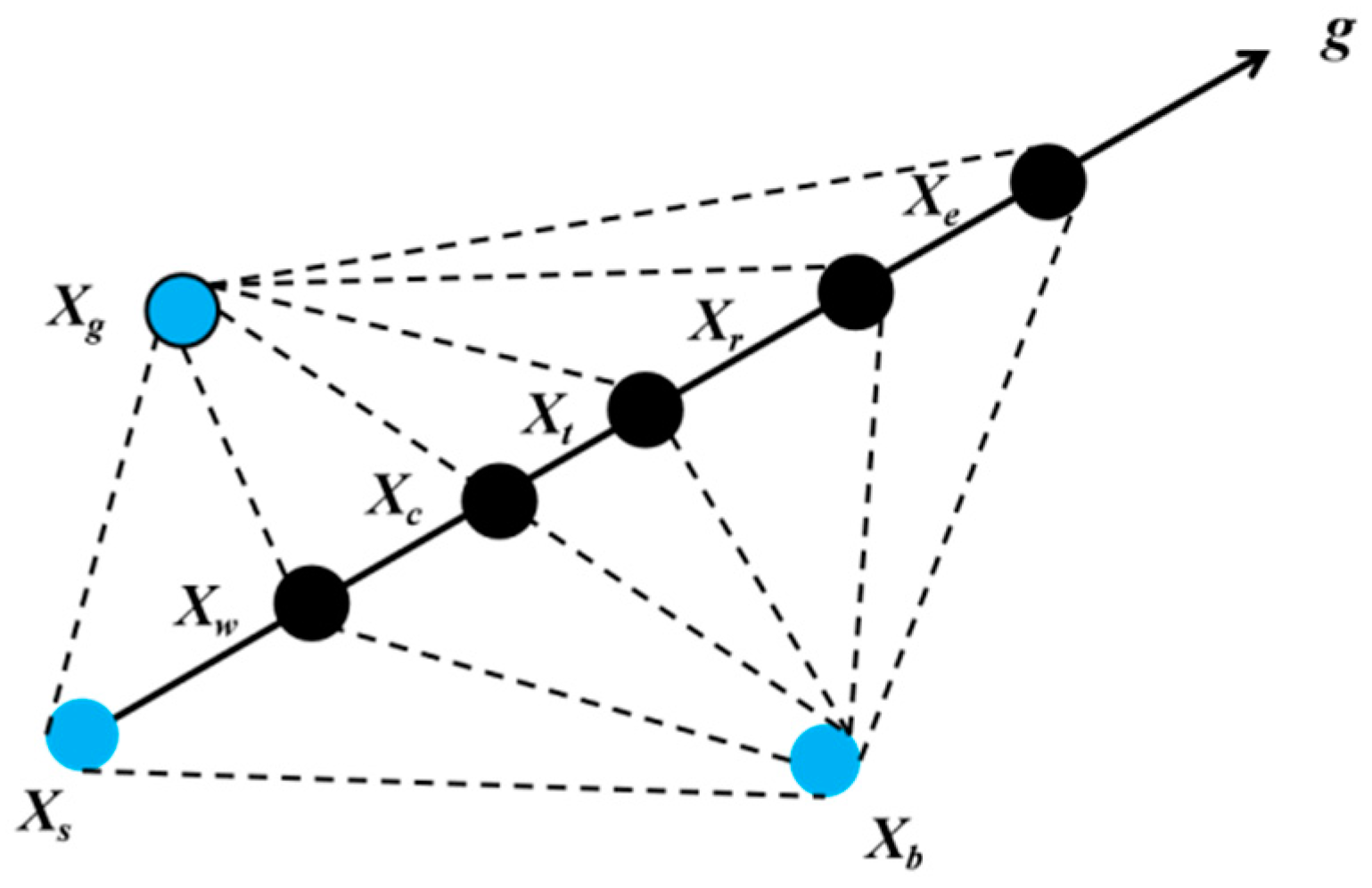 Energies 17 03846 g002