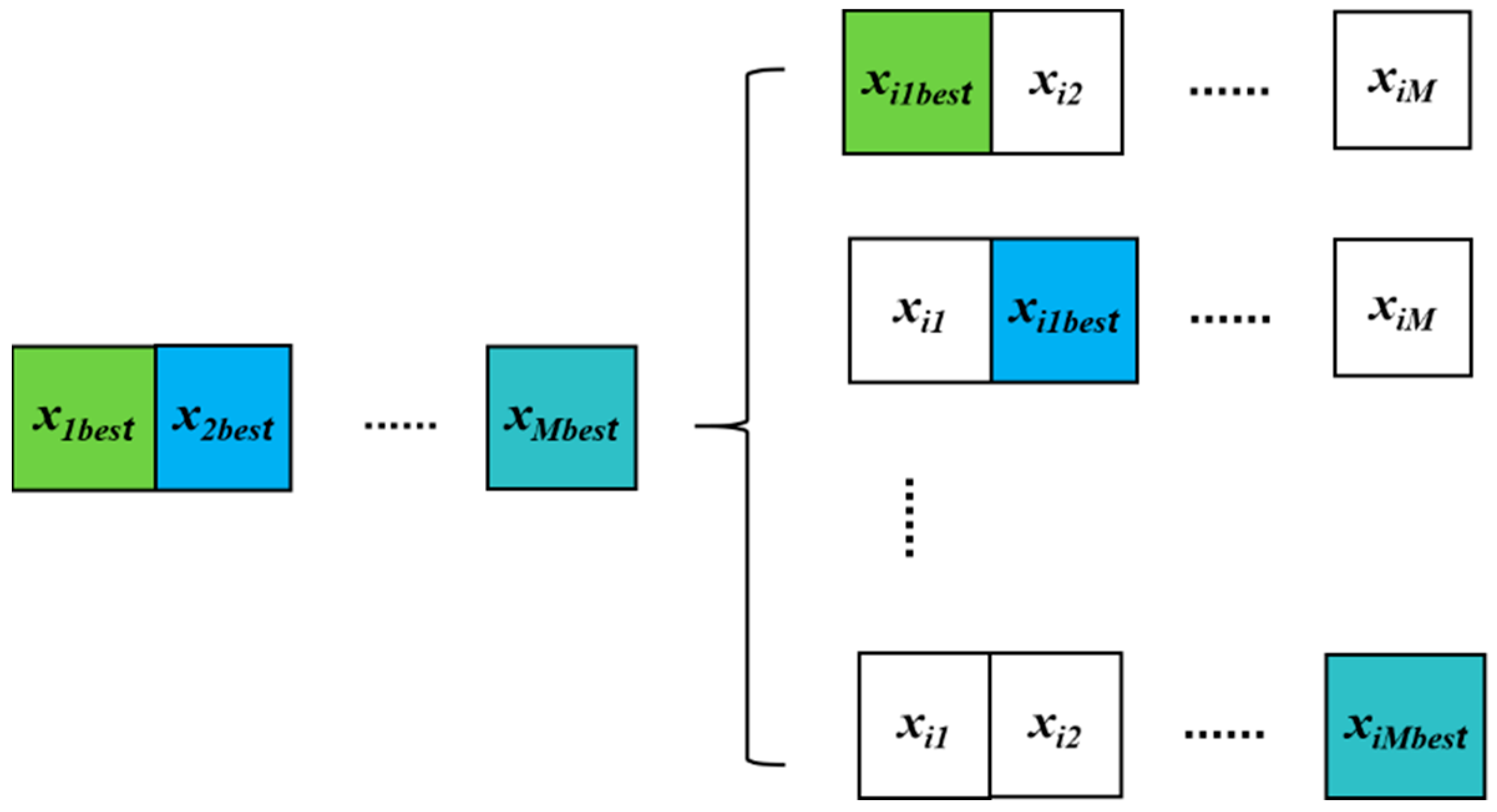 Energies 17 03846 g003