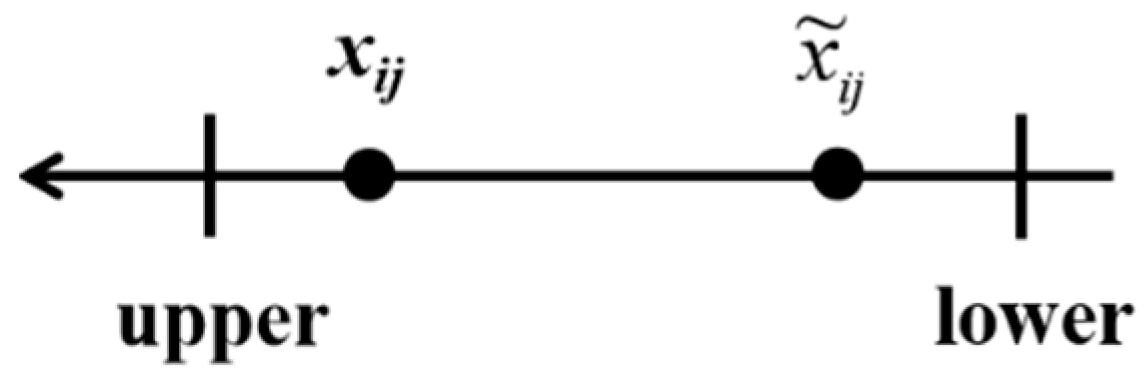 Energies 17 03846 g004