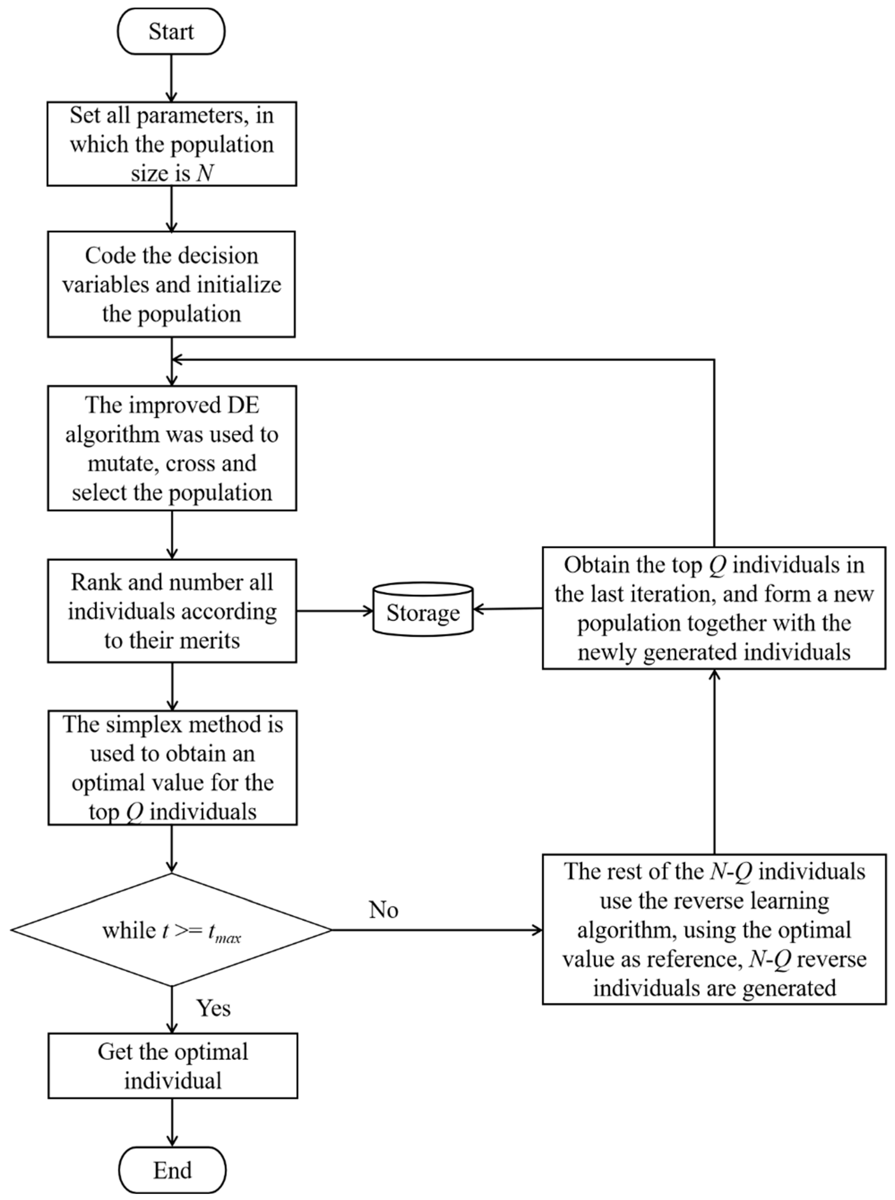 Energies 17 03846 g005