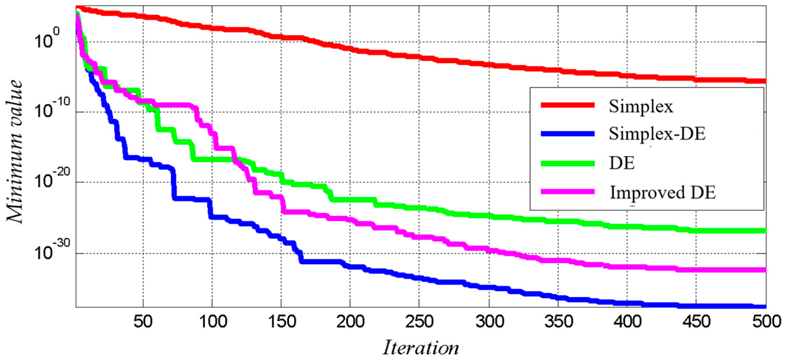 Energies 17 03846 g006