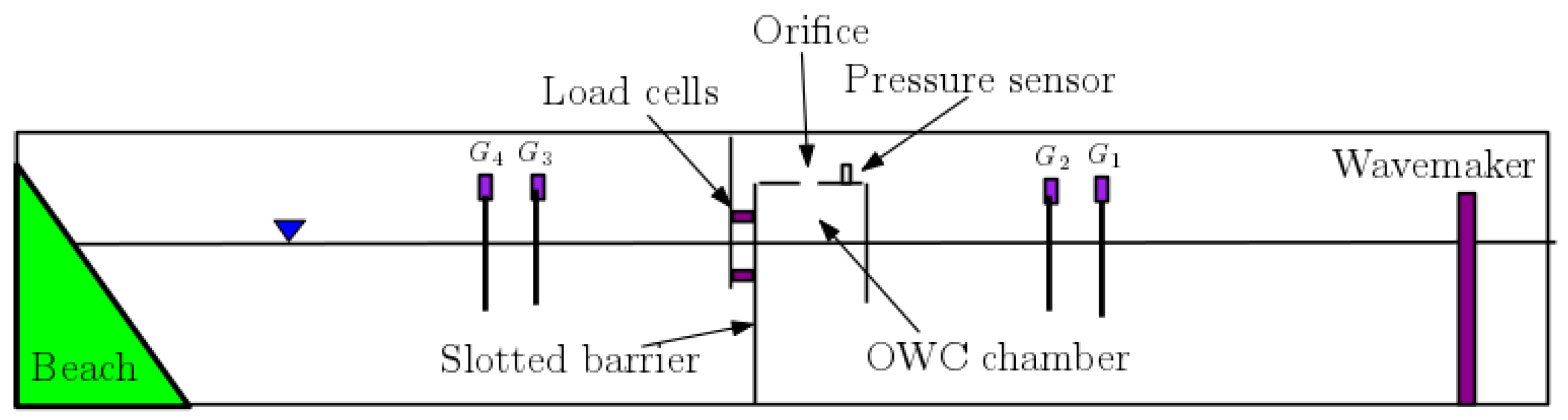Energies 17 03848 g003