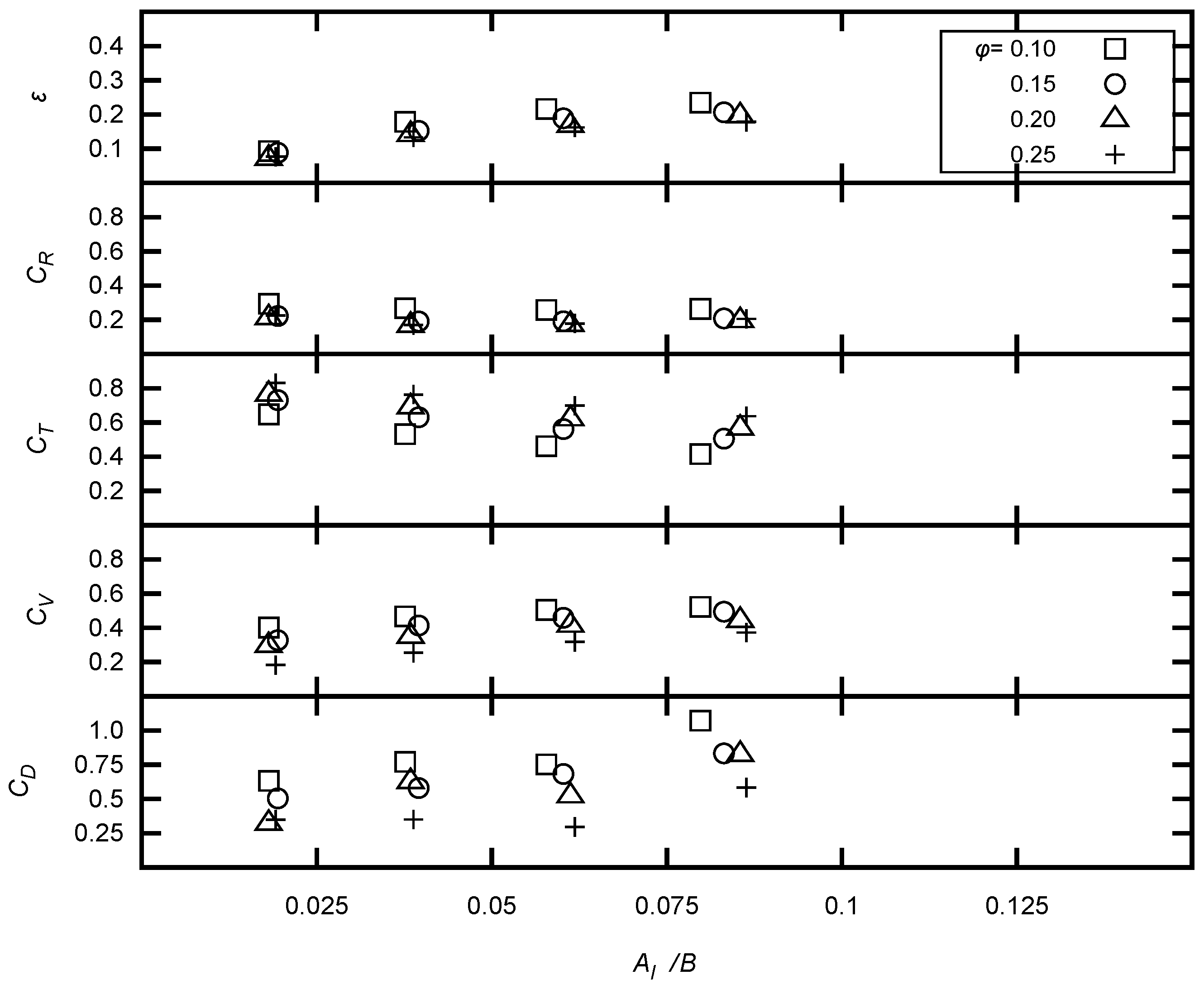 Energies 17 03848 g008