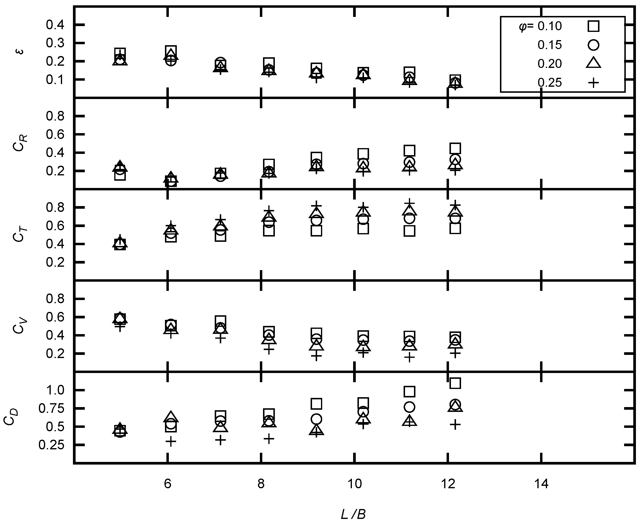 Energies 17 03848 g009