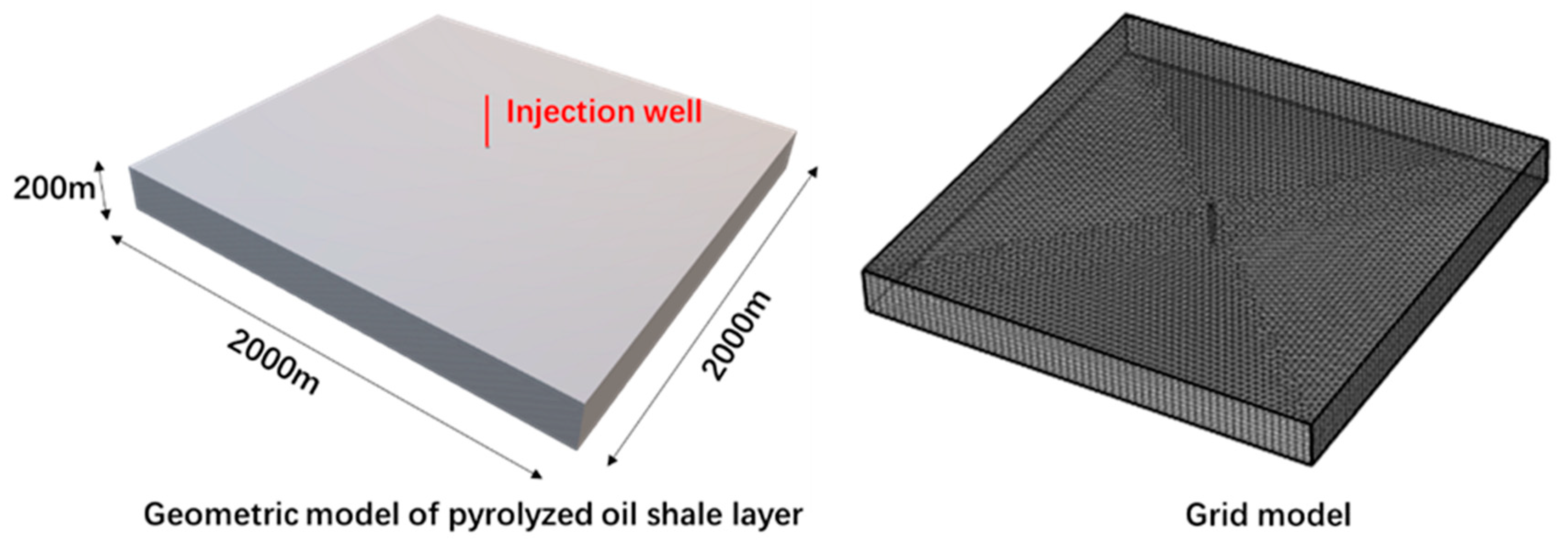 Energies 17 03849 g002