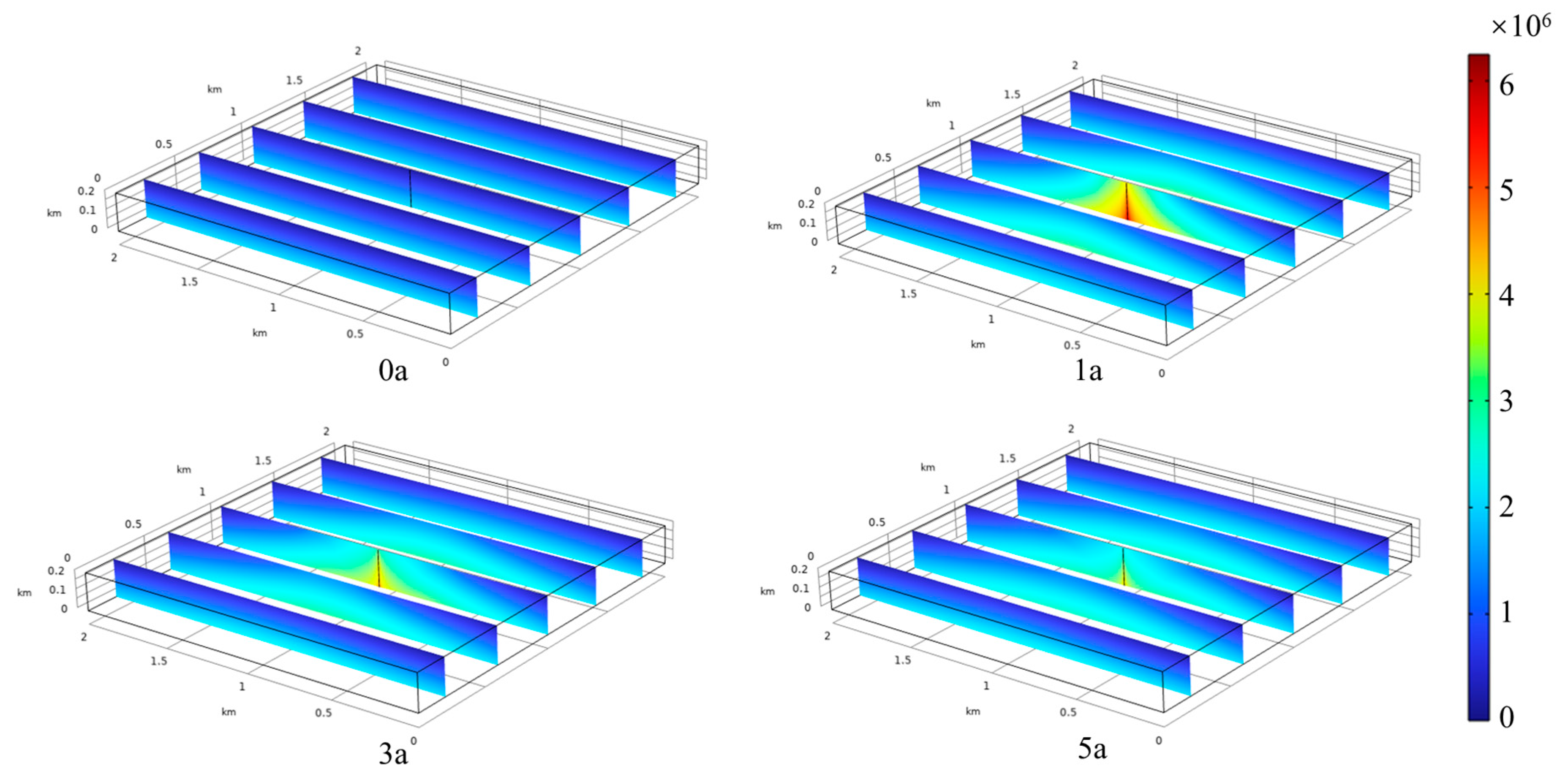 Energies 17 03849 g005