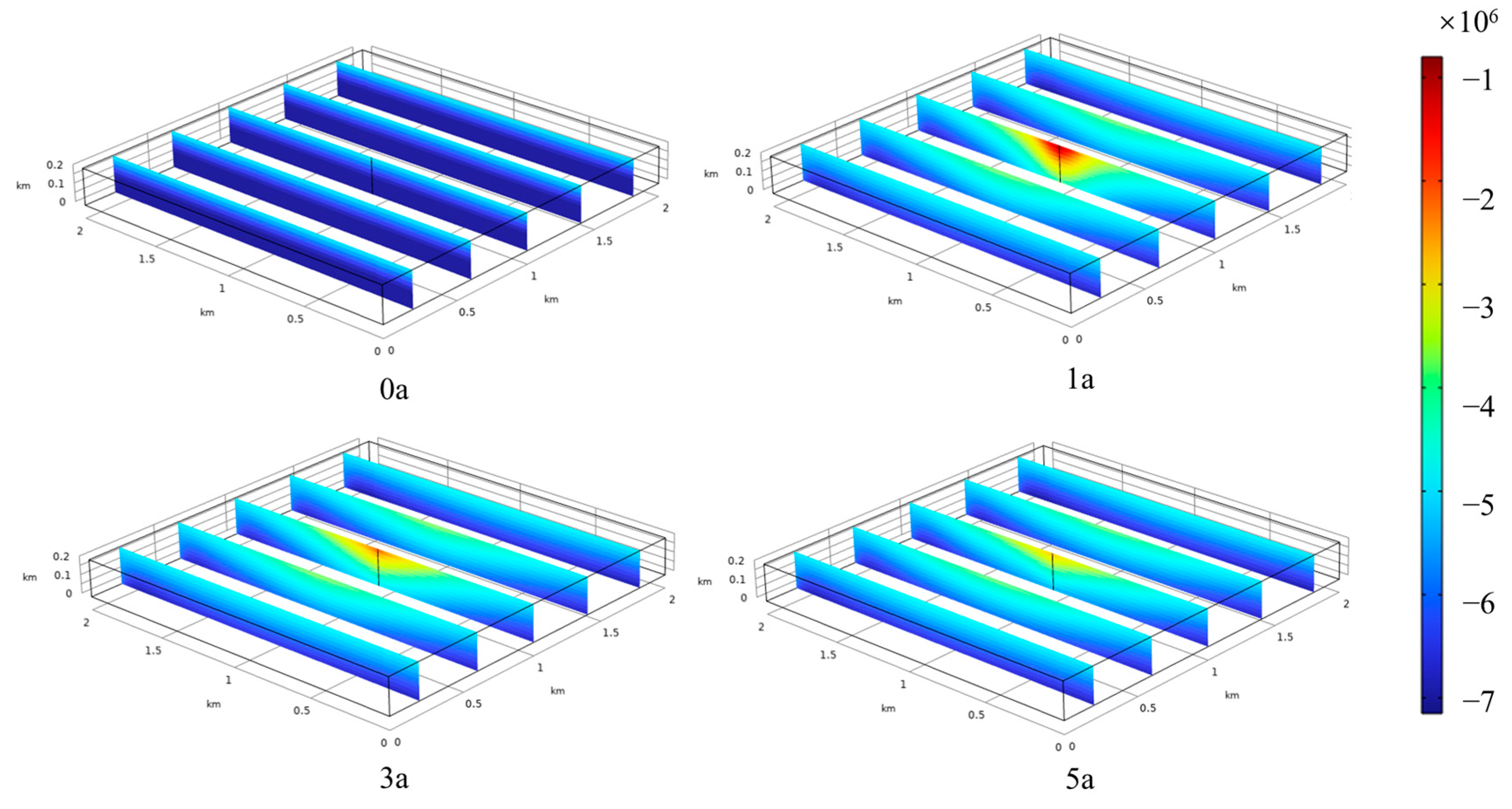 Energies 17 03849 g007