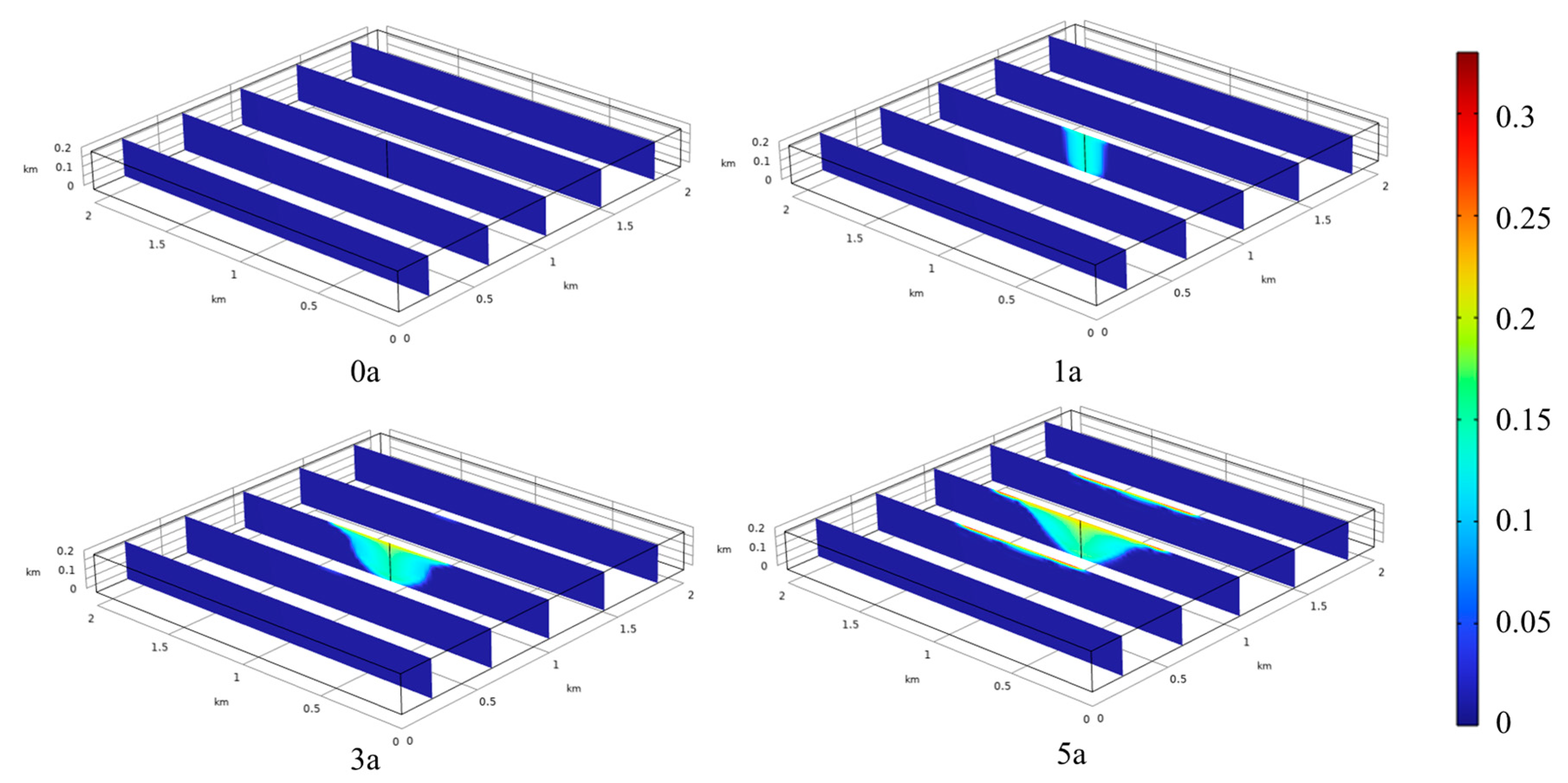 Energies 17 03849 g008