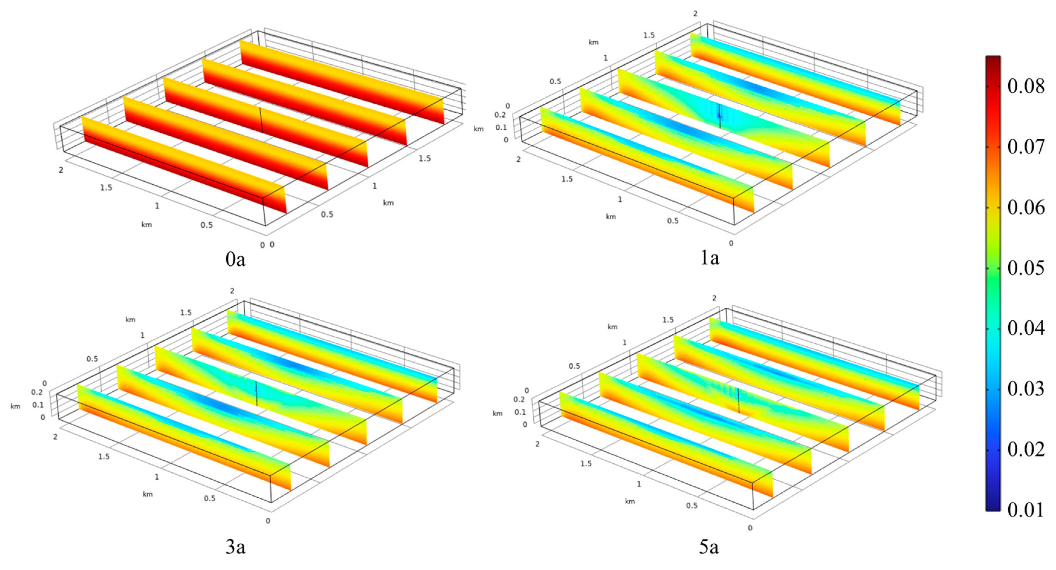 Energies 17 03849 g009