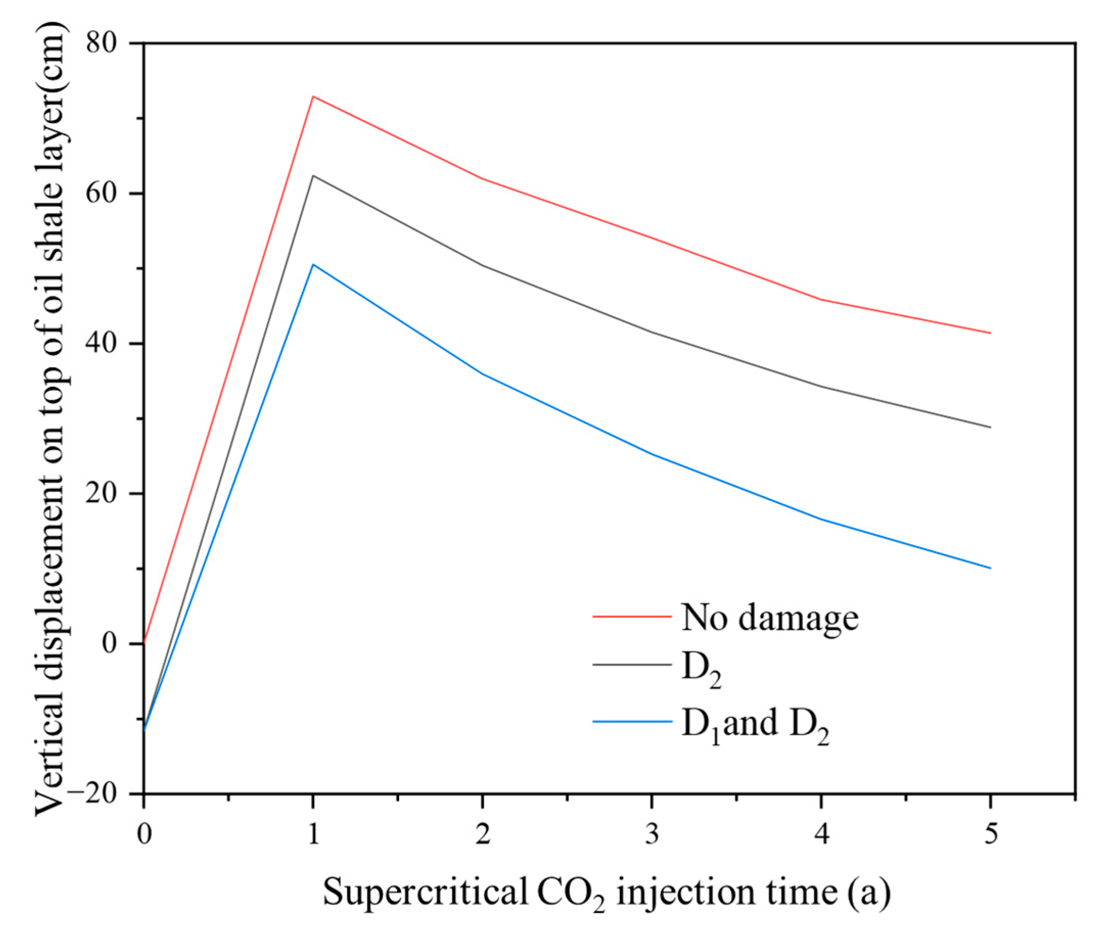 Energies 17 03849 g011