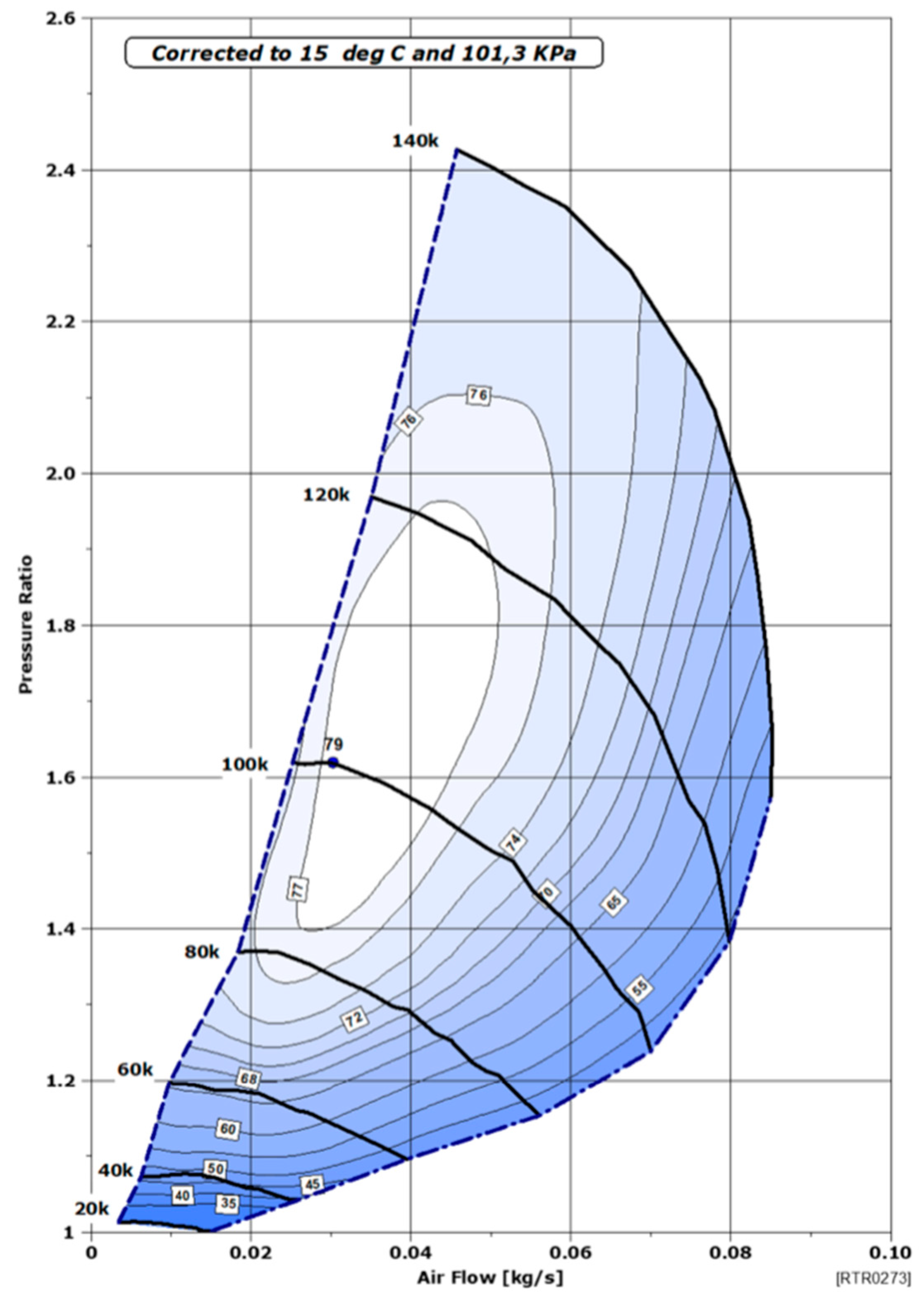 Energies 17 03850 g004