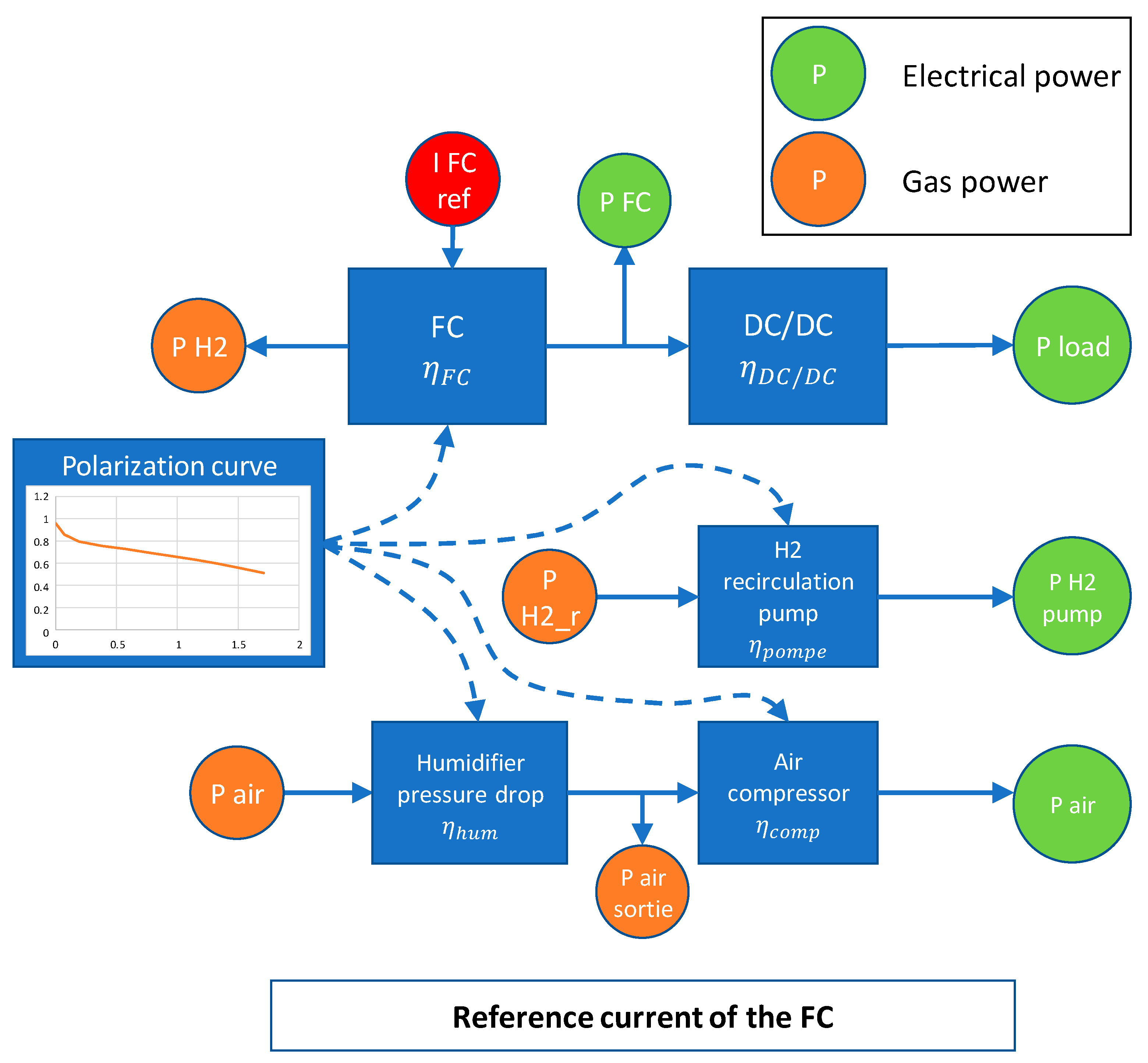 Energies 17 03850 g011
