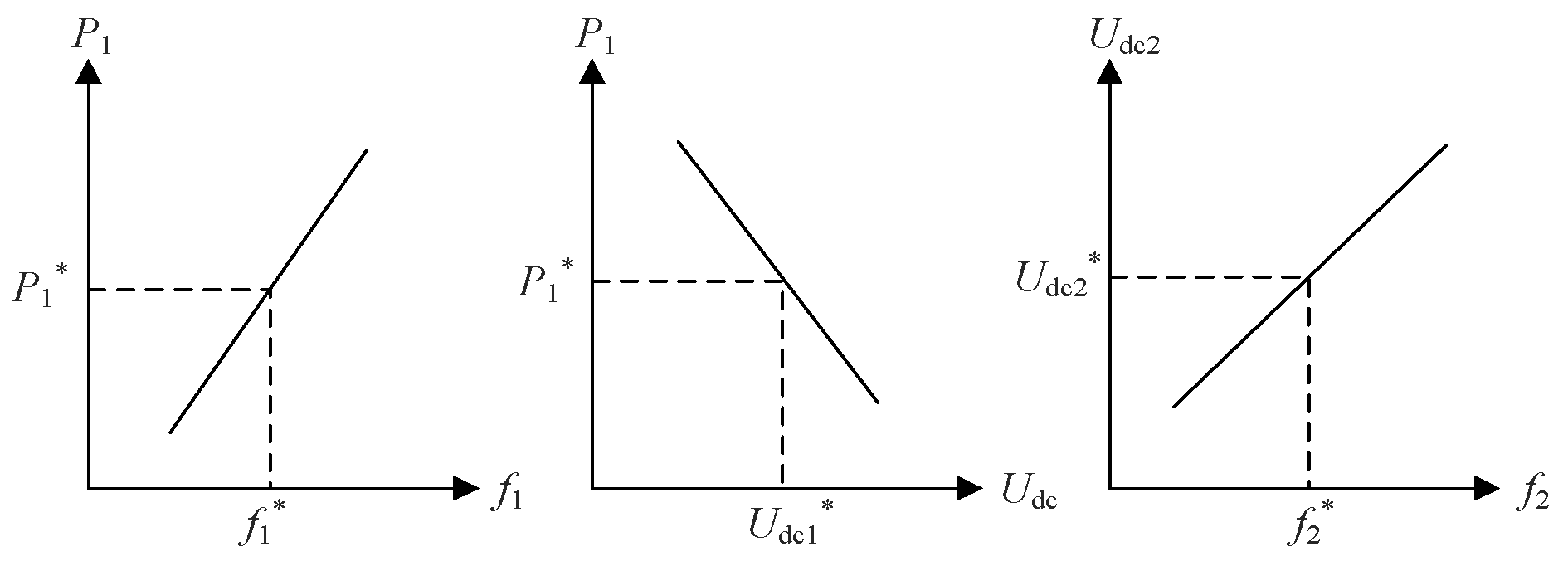 Energies 17 03851 g003