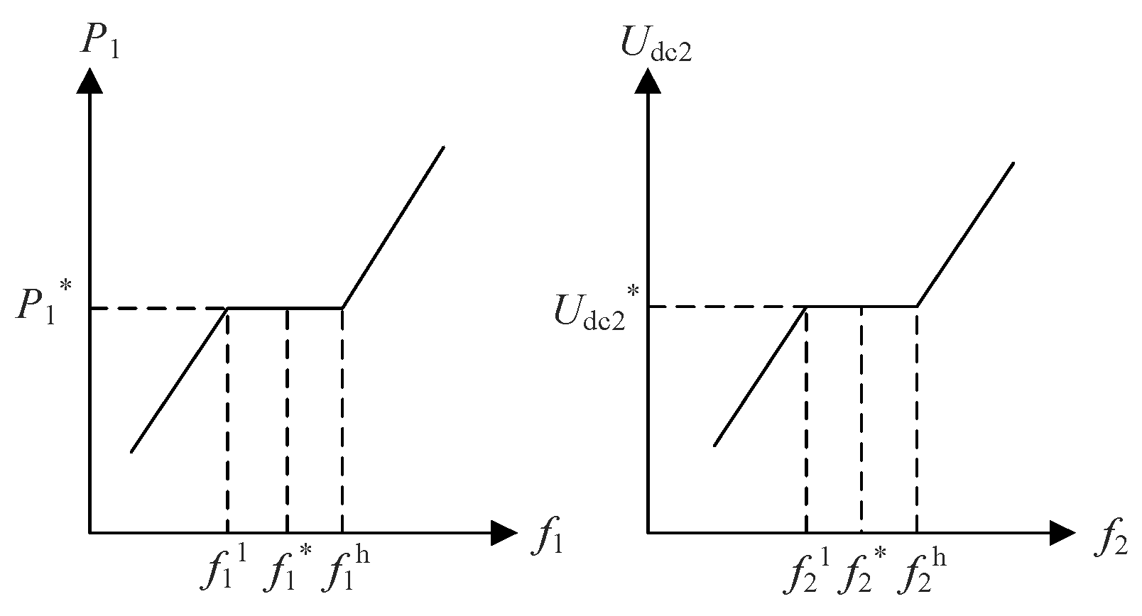 Energies 17 03851 g004