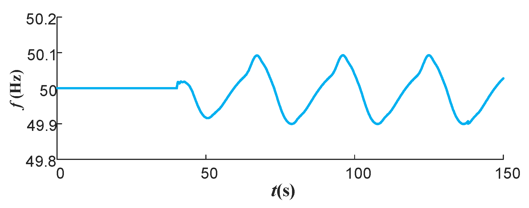 Energies 17 03851 g012