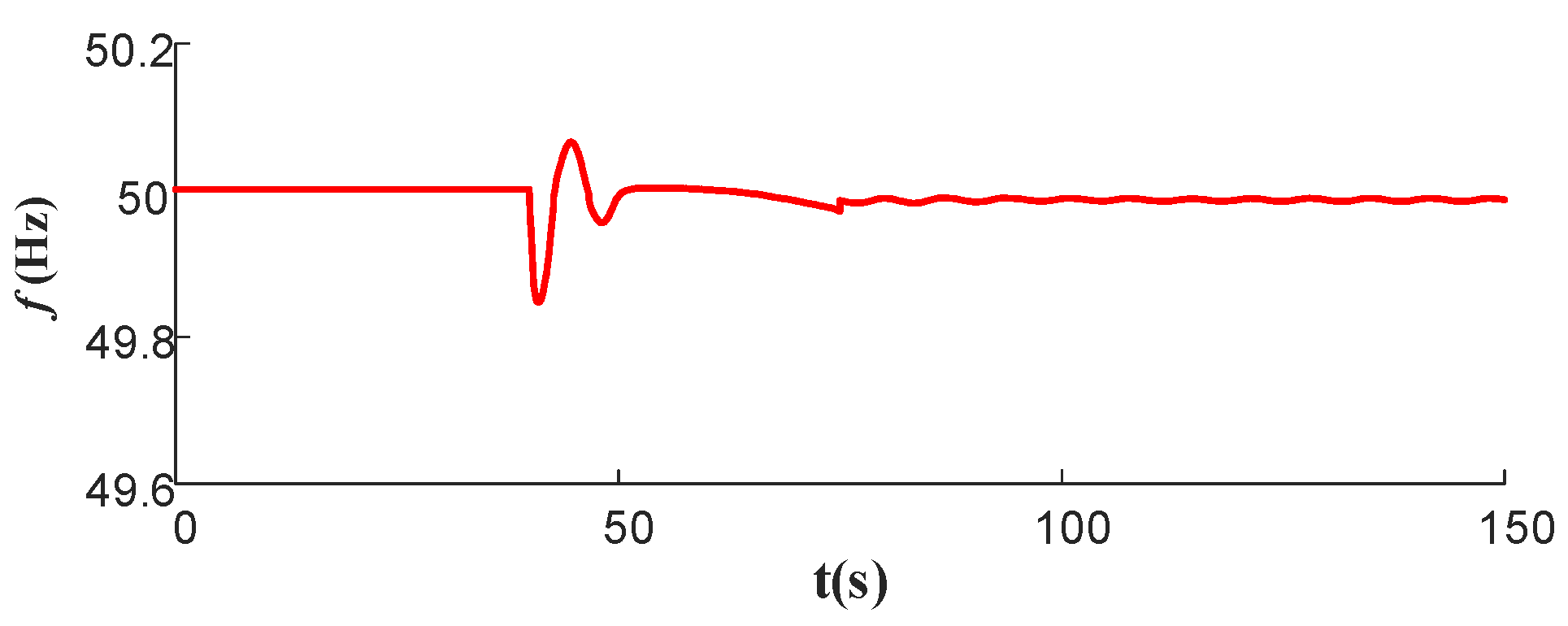 Energies 17 03851 g017