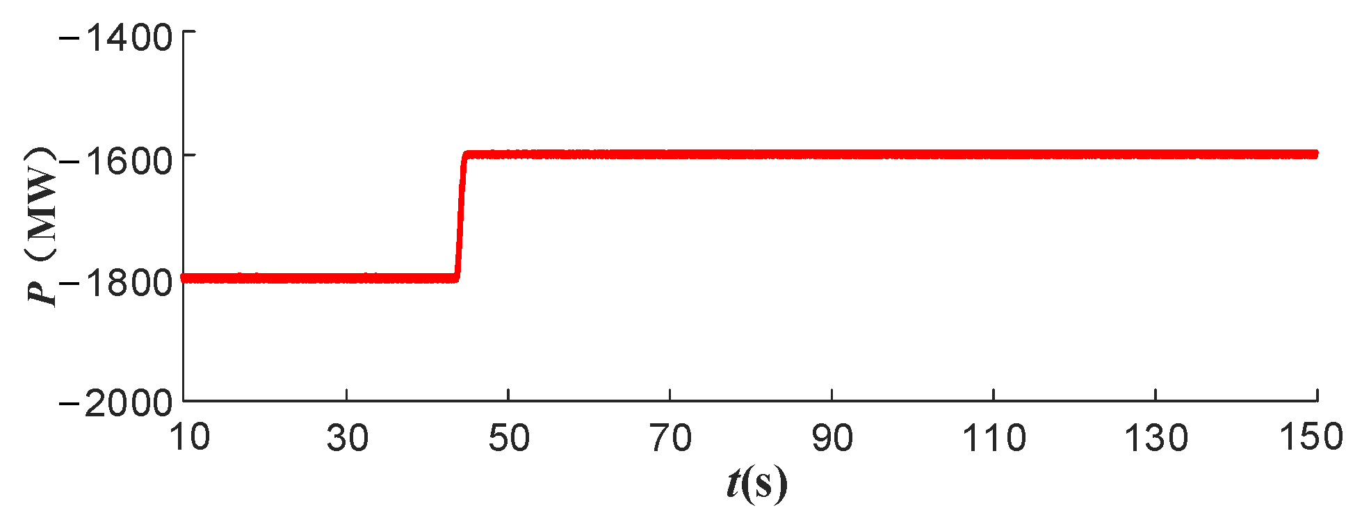 Energies 17 03851 g019