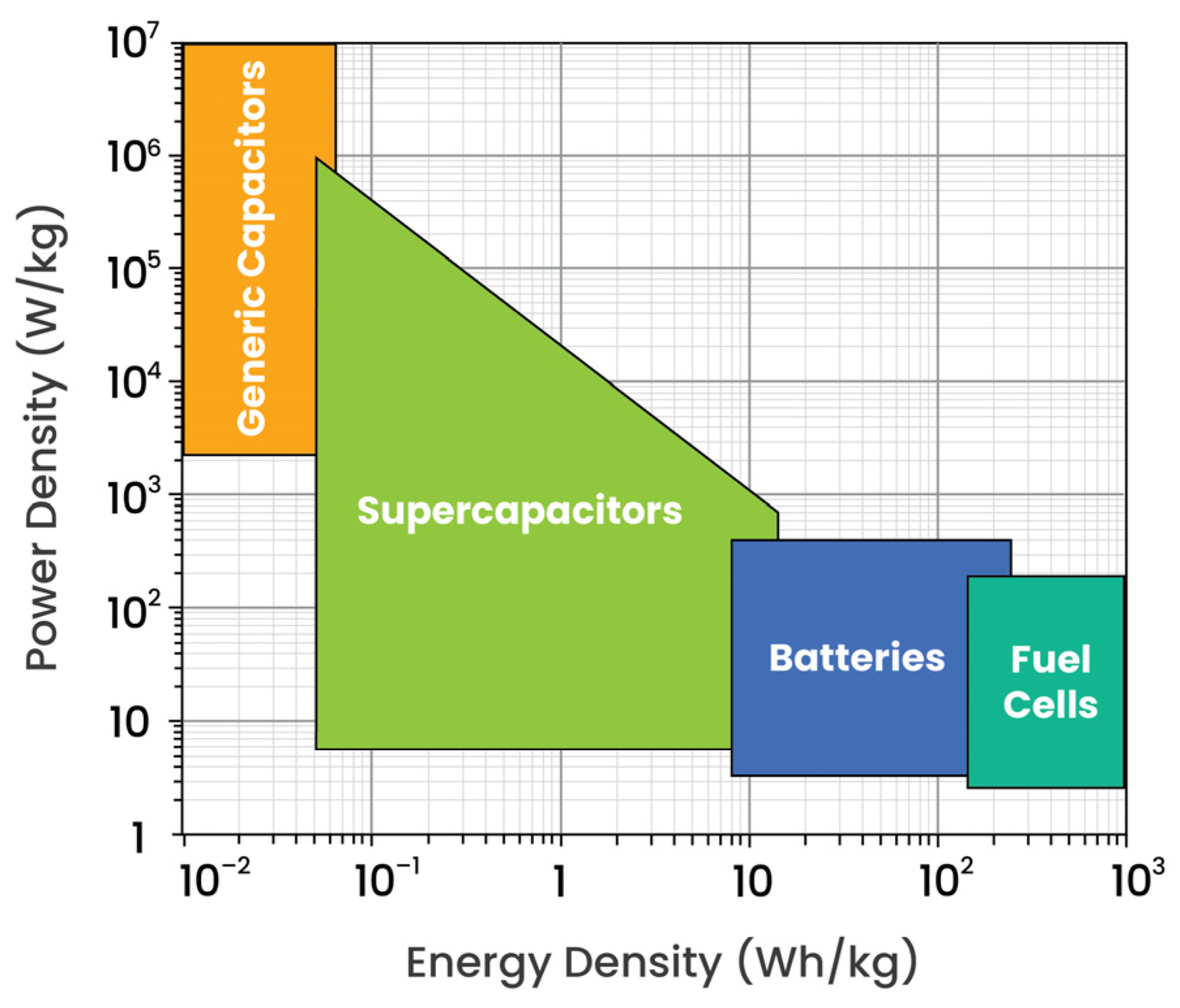 Energies 17 03853 g003