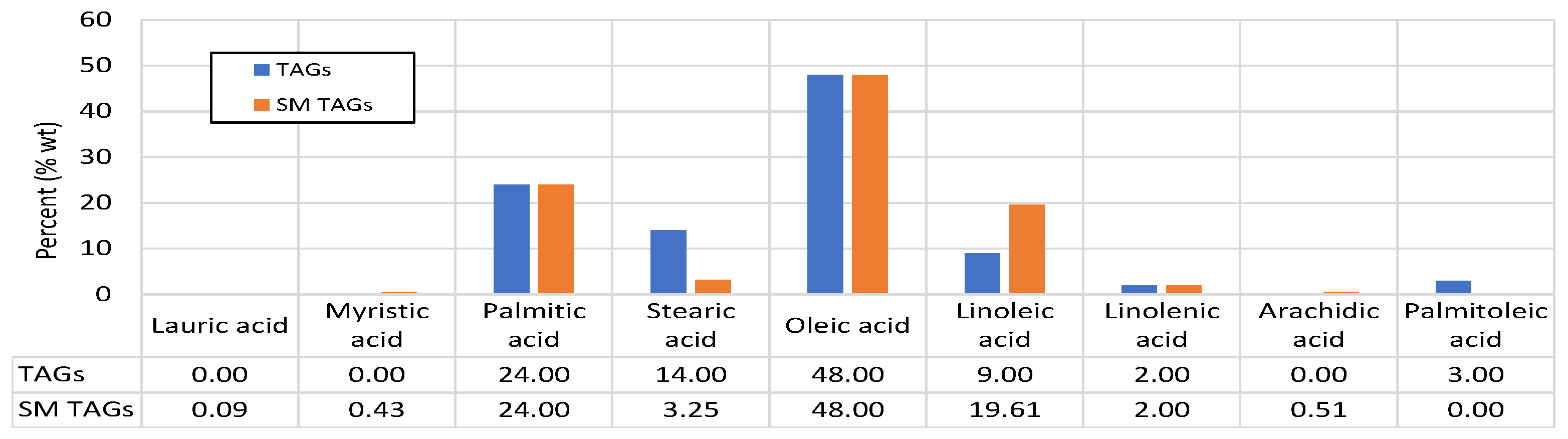 Energies 17 03854 g001