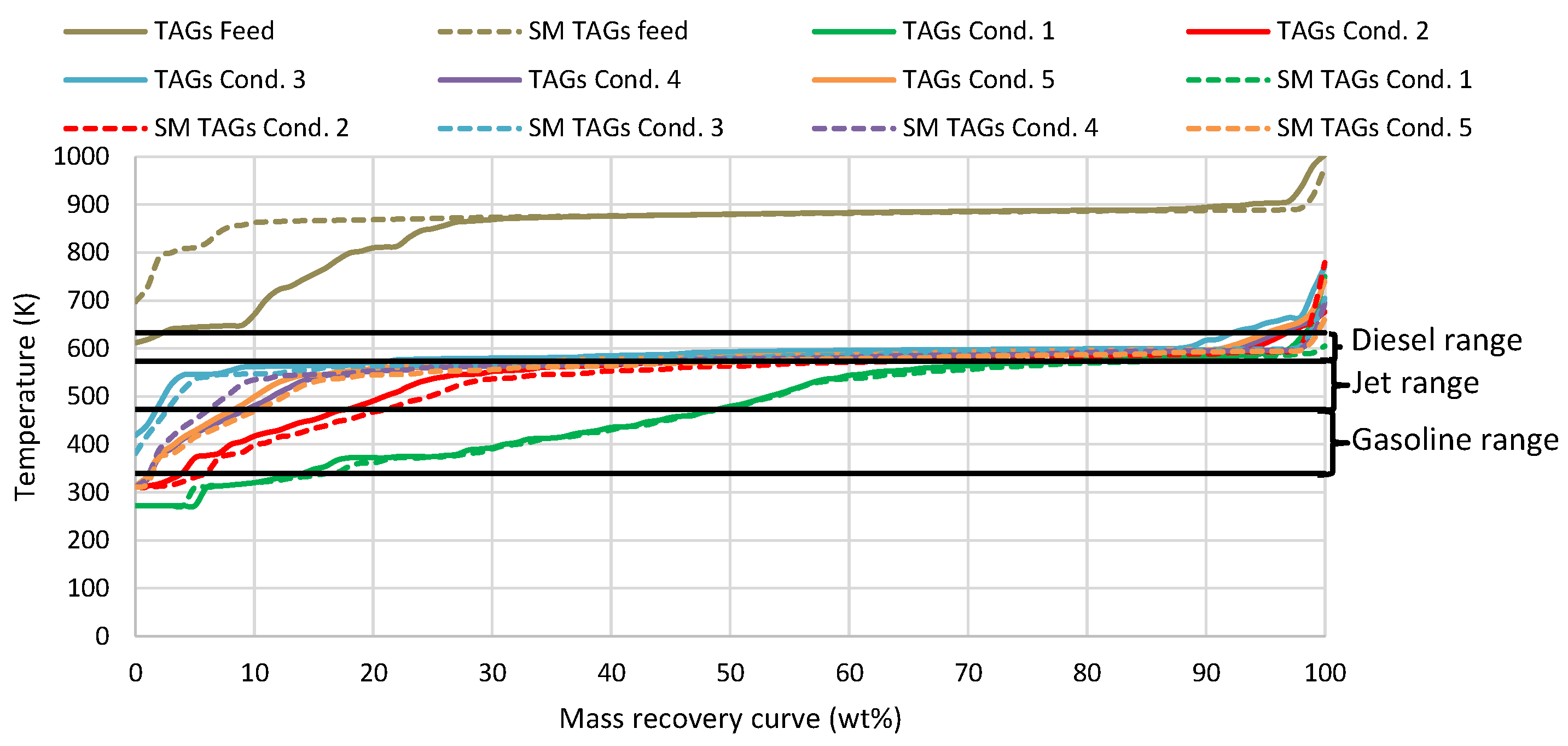 Energies 17 03854 g005