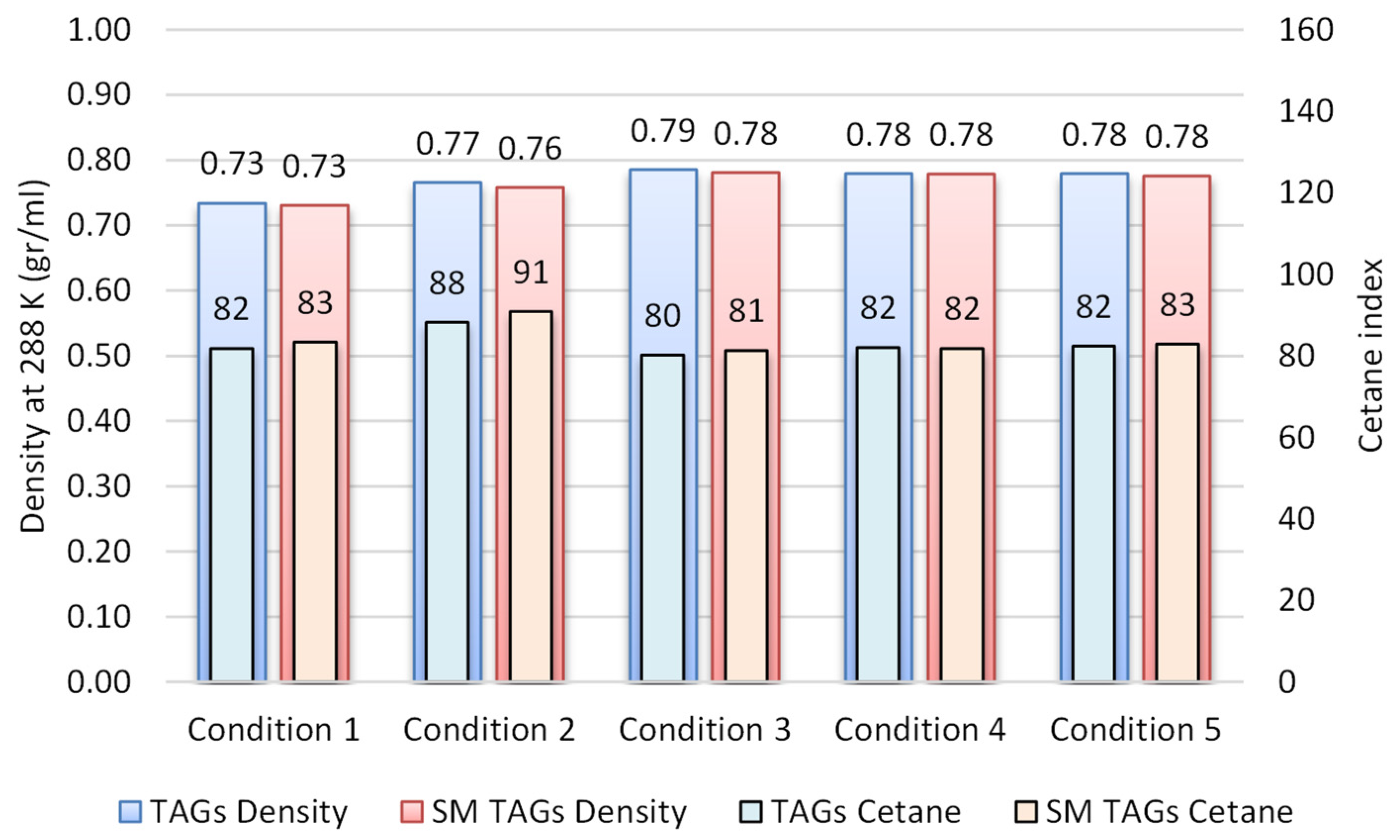 Energies 17 03854 g006