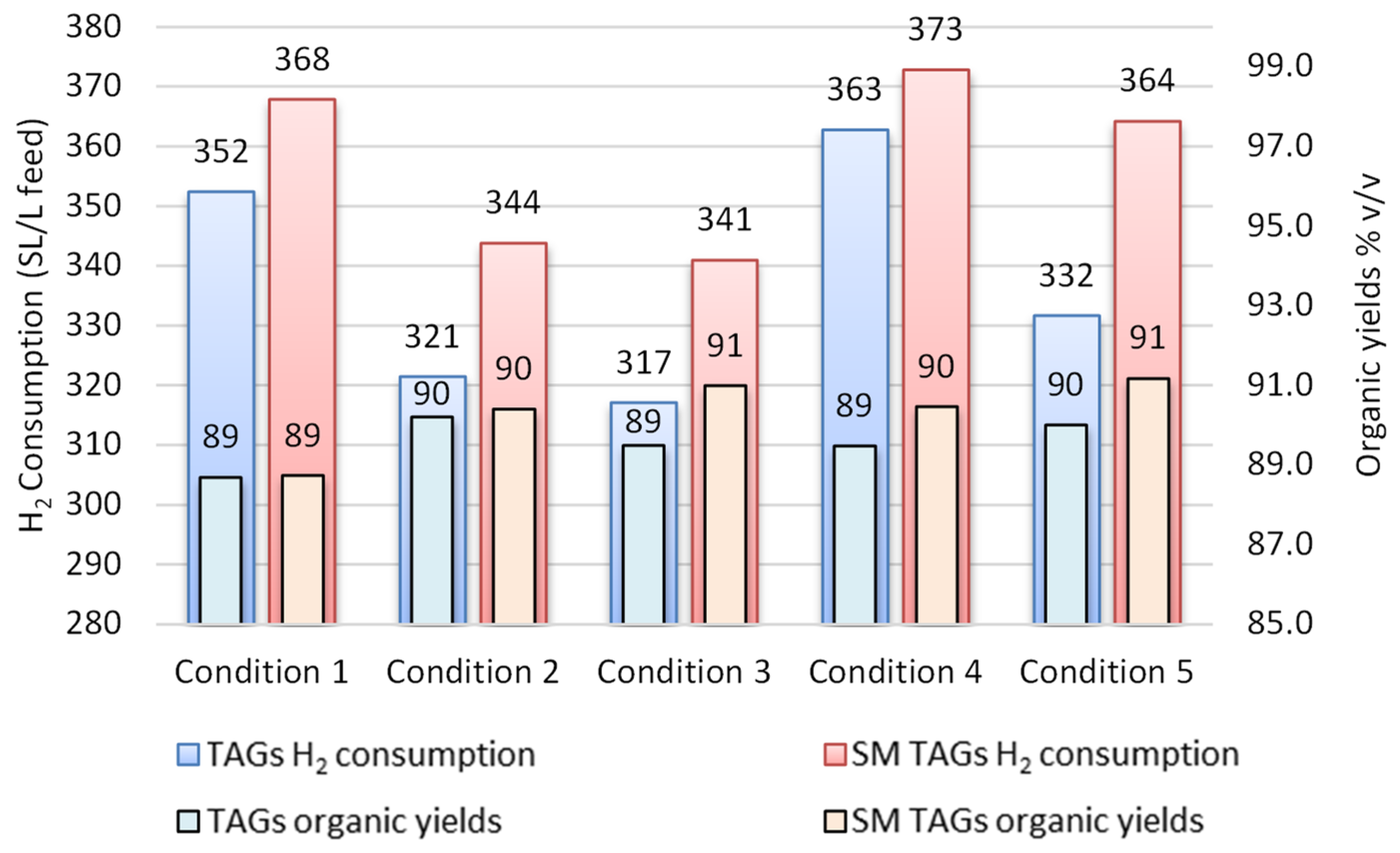 Energies 17 03854 g007