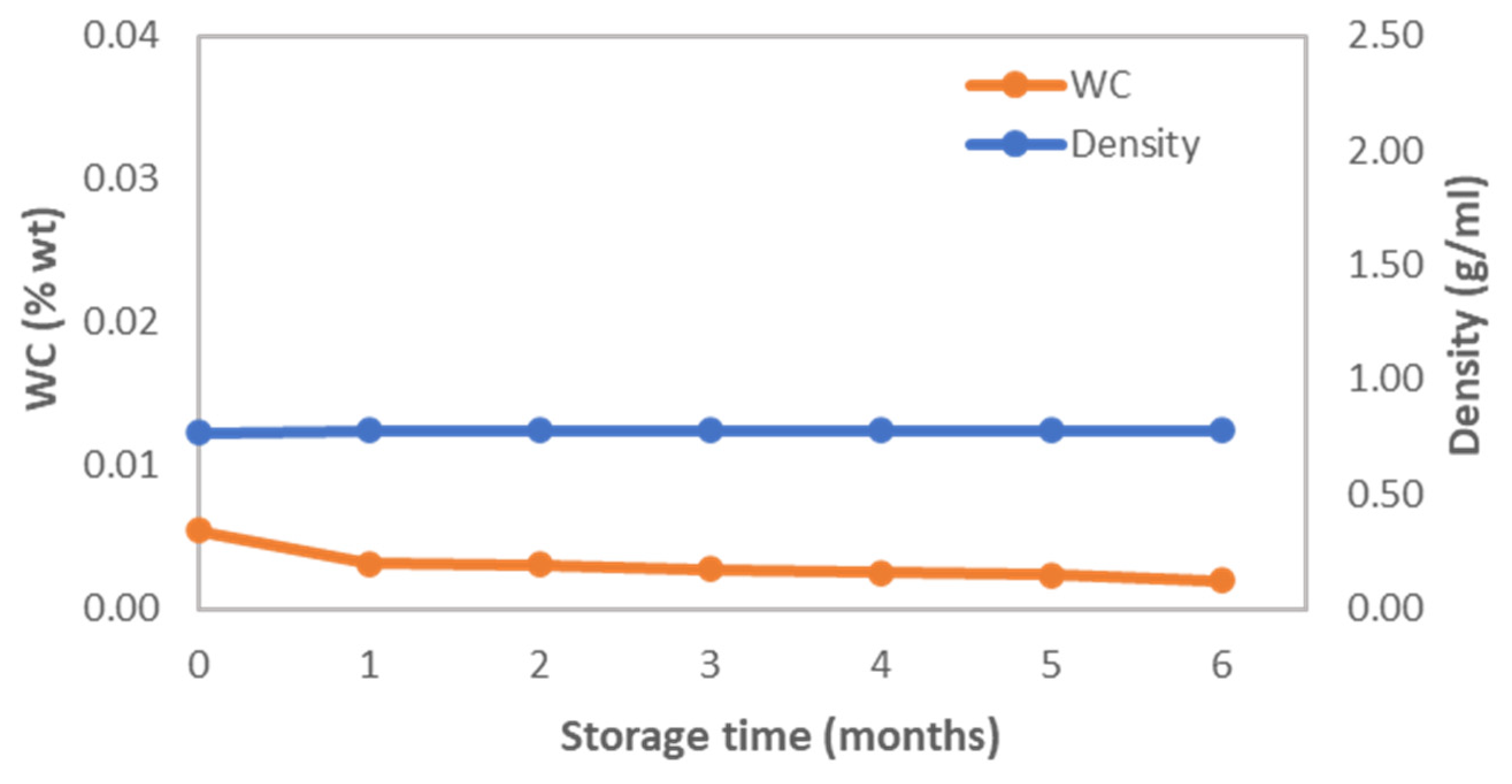 Energies 17 03854 g011