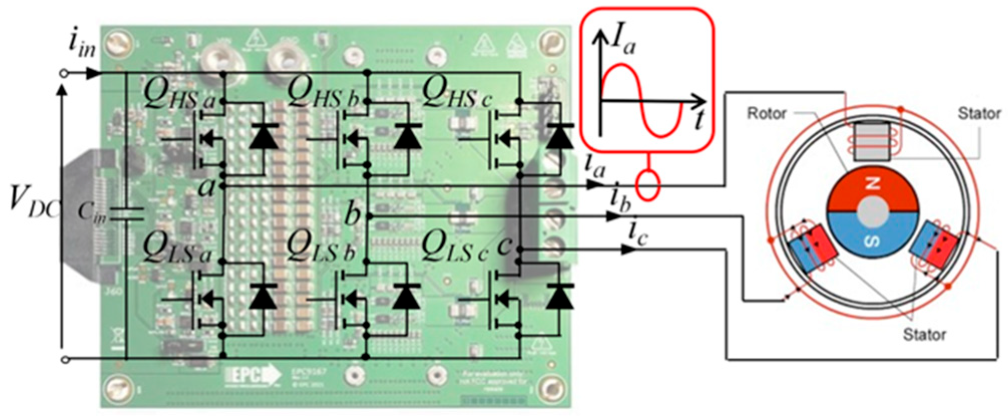 Energies 17 03855 g001
