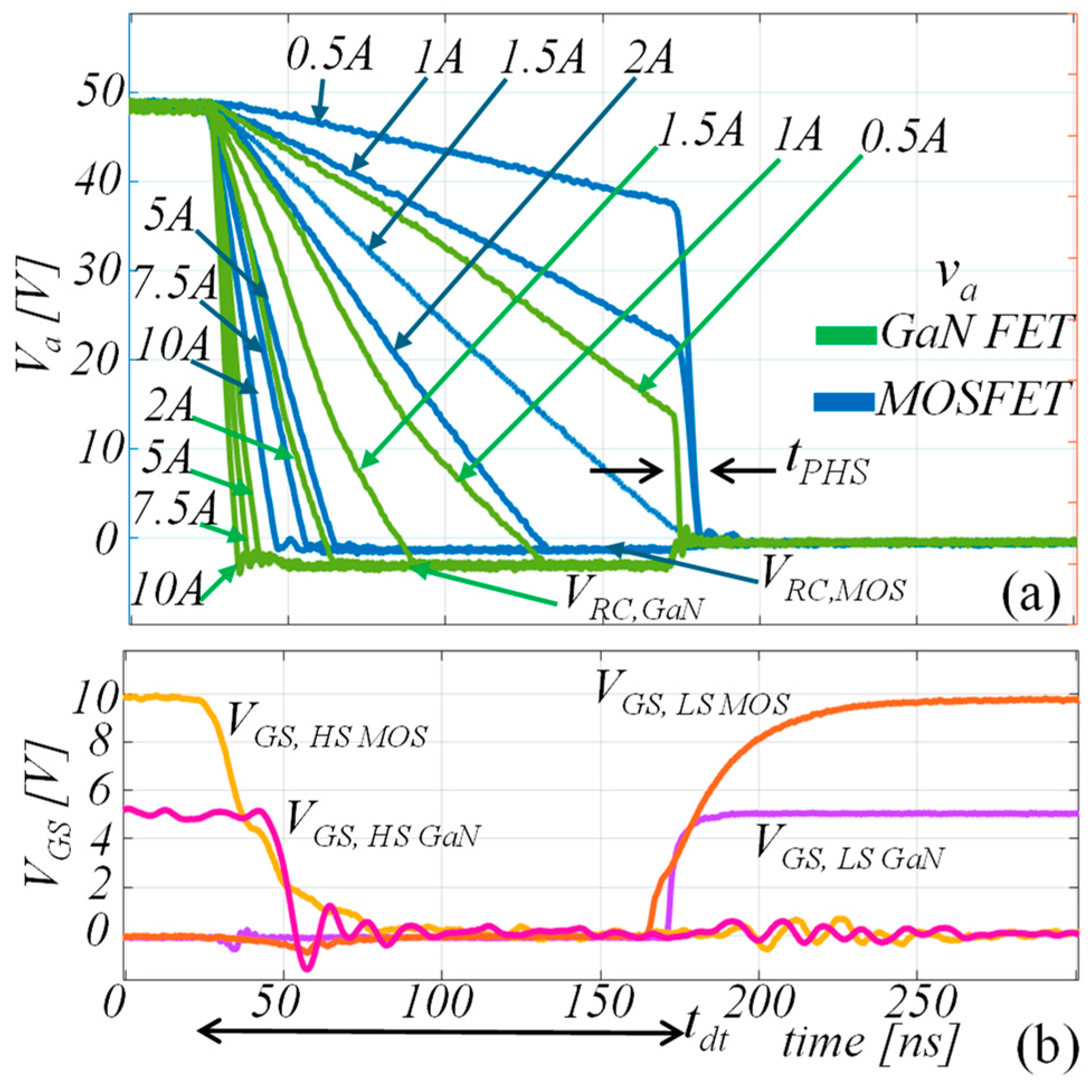 Energies 17 03855 g004
