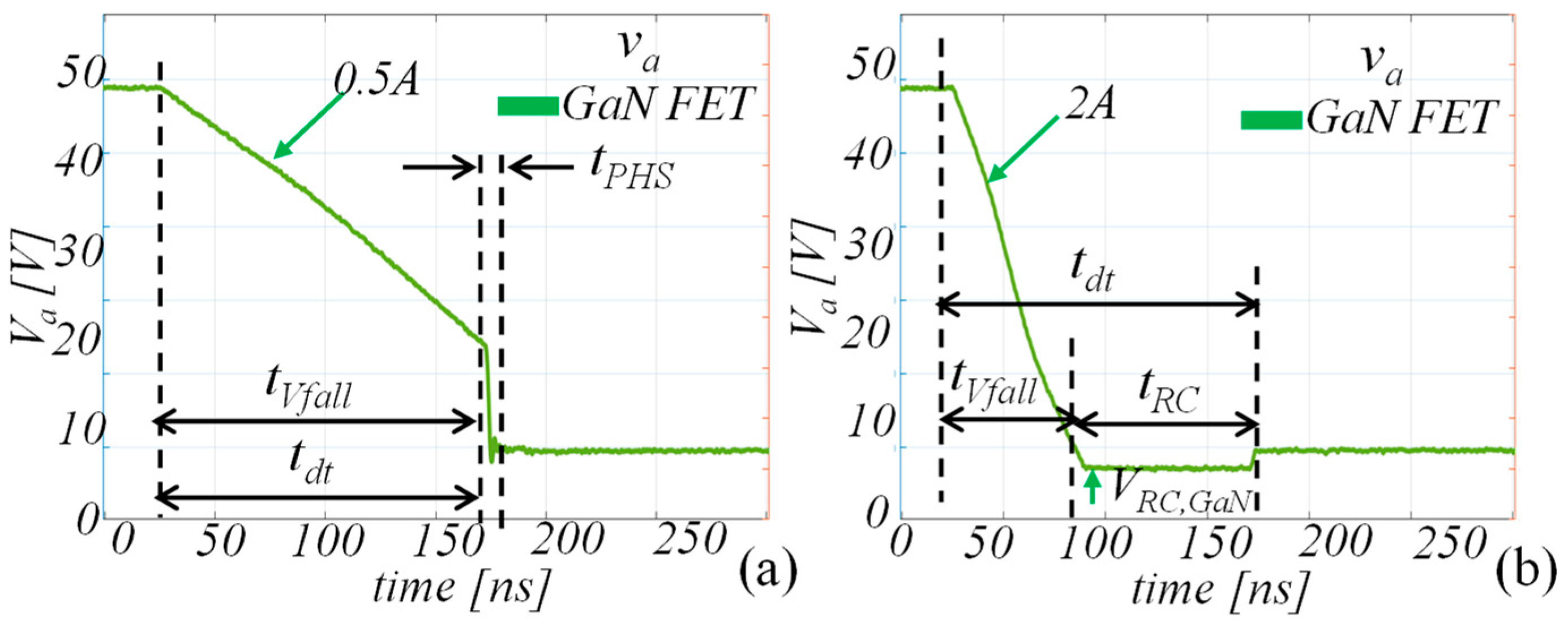 Energies 17 03855 g005