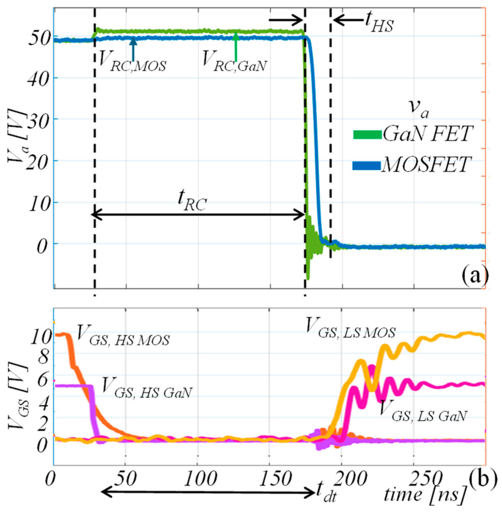 Energies 17 03855 g007