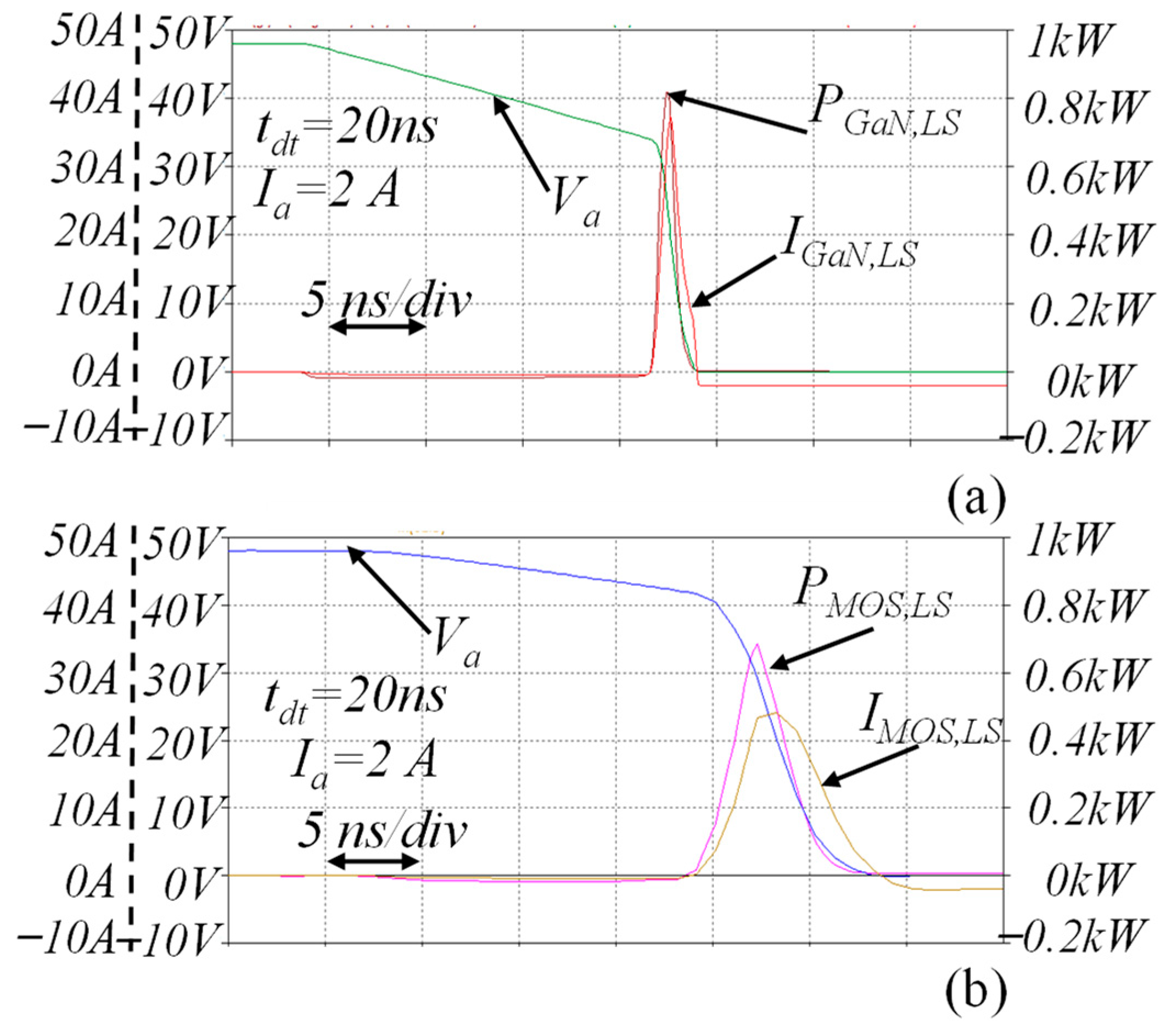 Energies 17 03855 g010