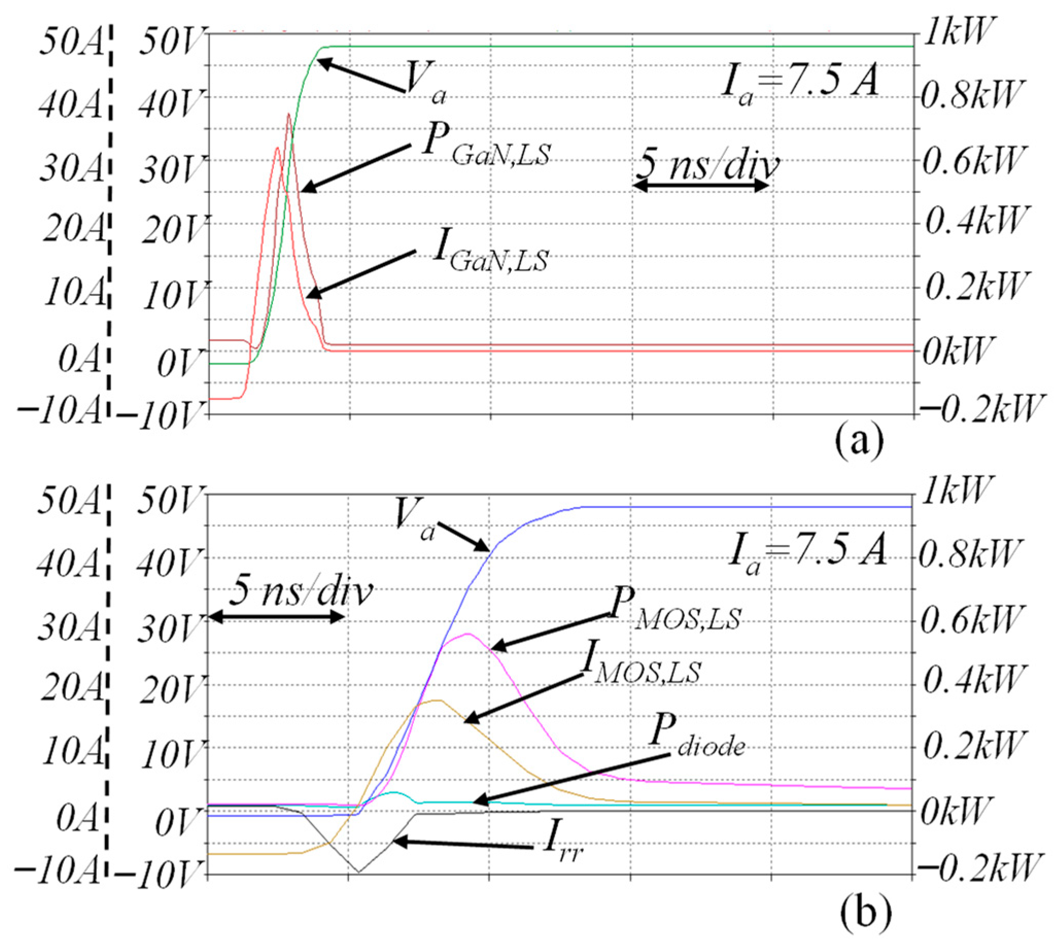 Energies 17 03855 g014