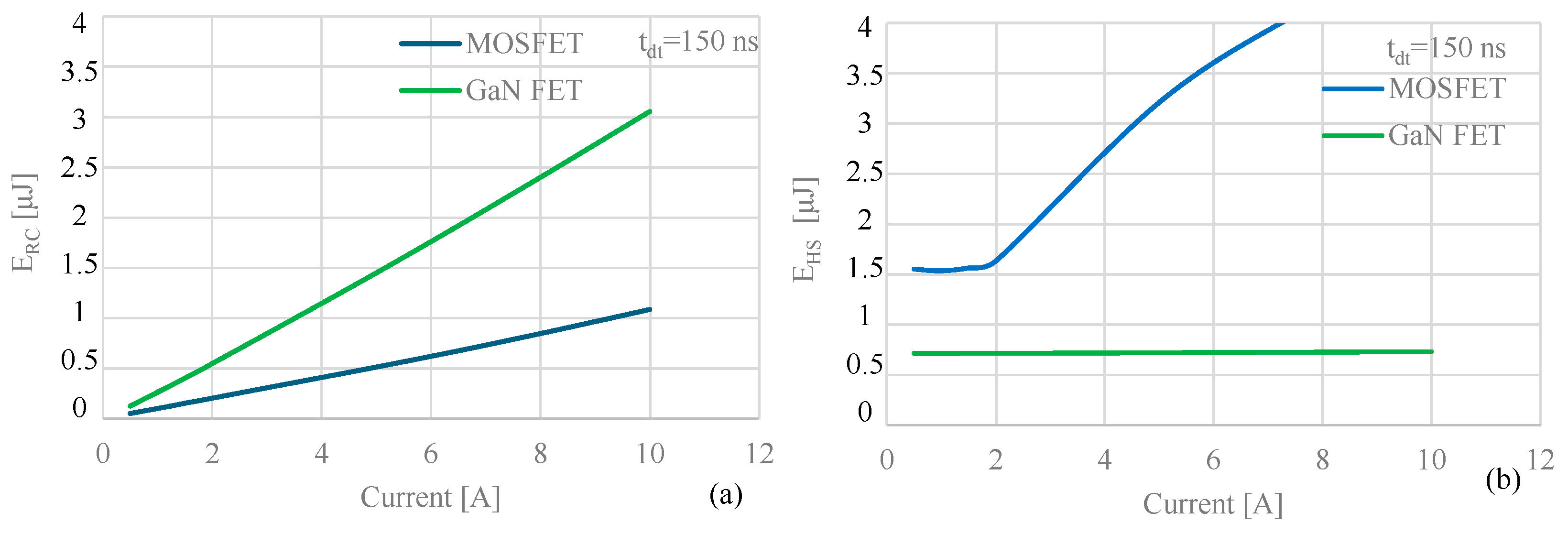 Energies 17 03855 g016