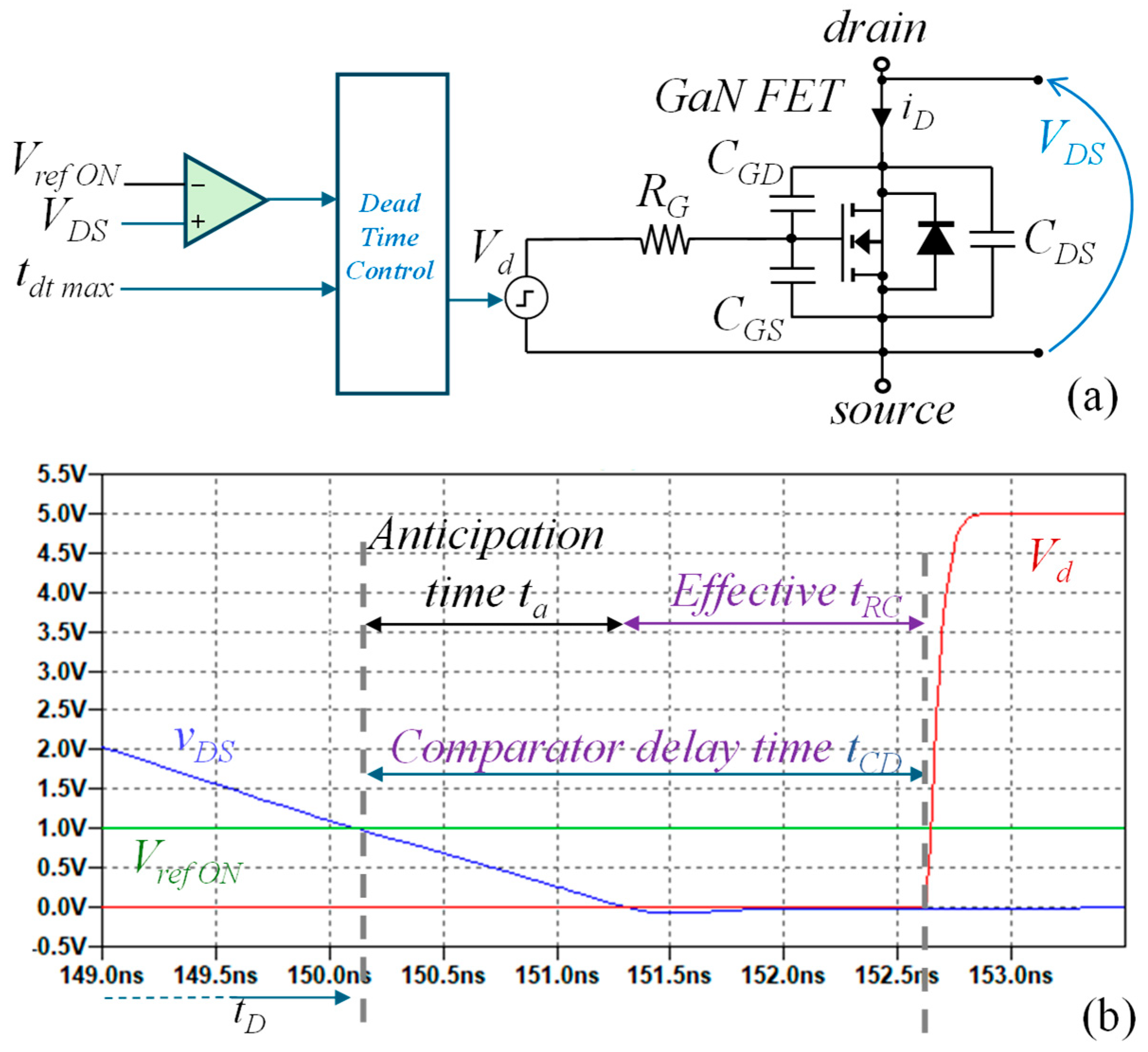 Energies 17 03855 g017
