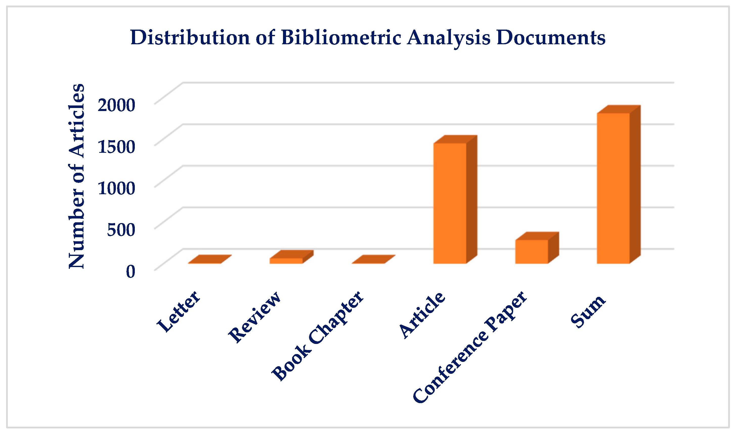 Energies 17 03858 g001