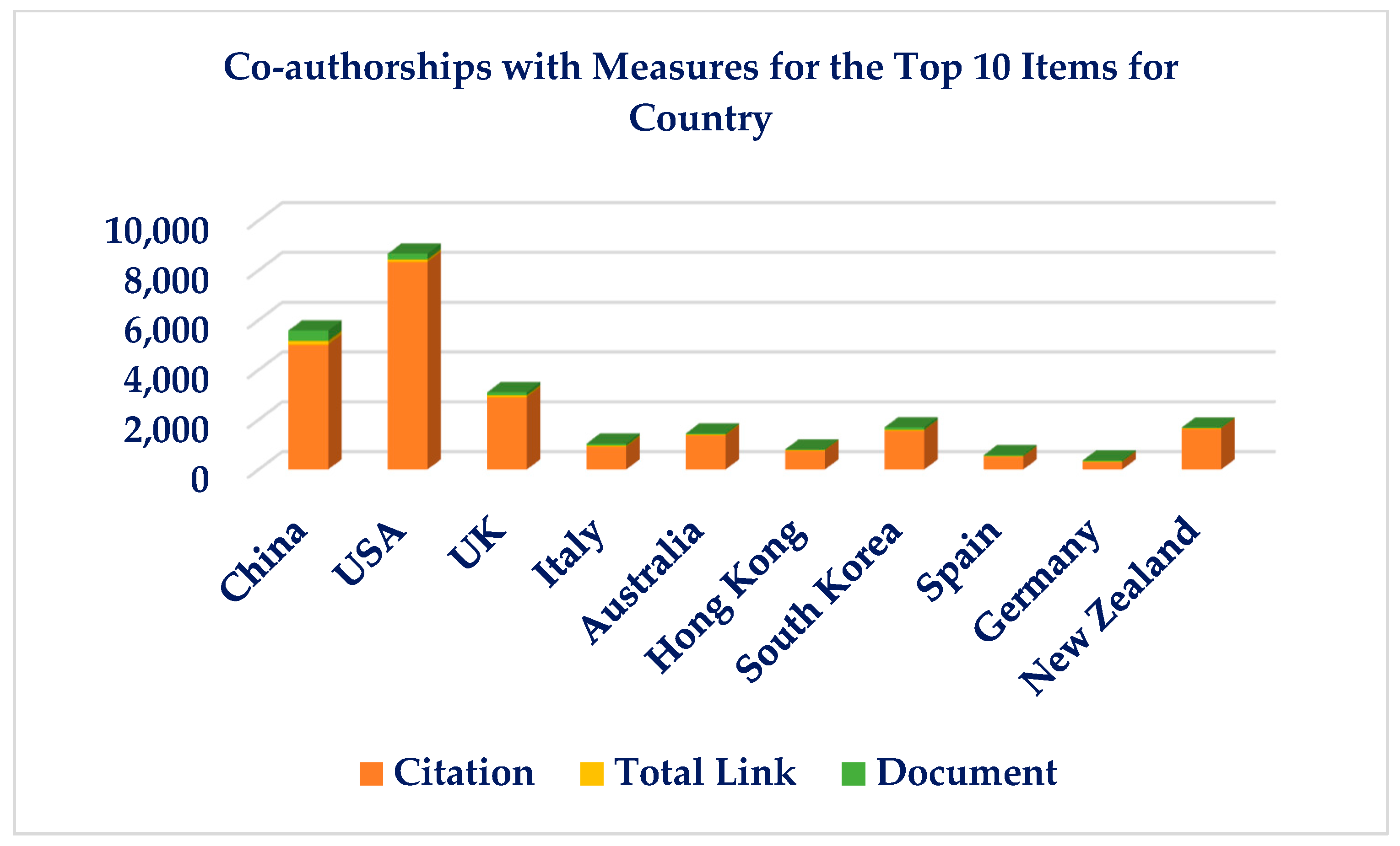 Energies 17 03858 g003